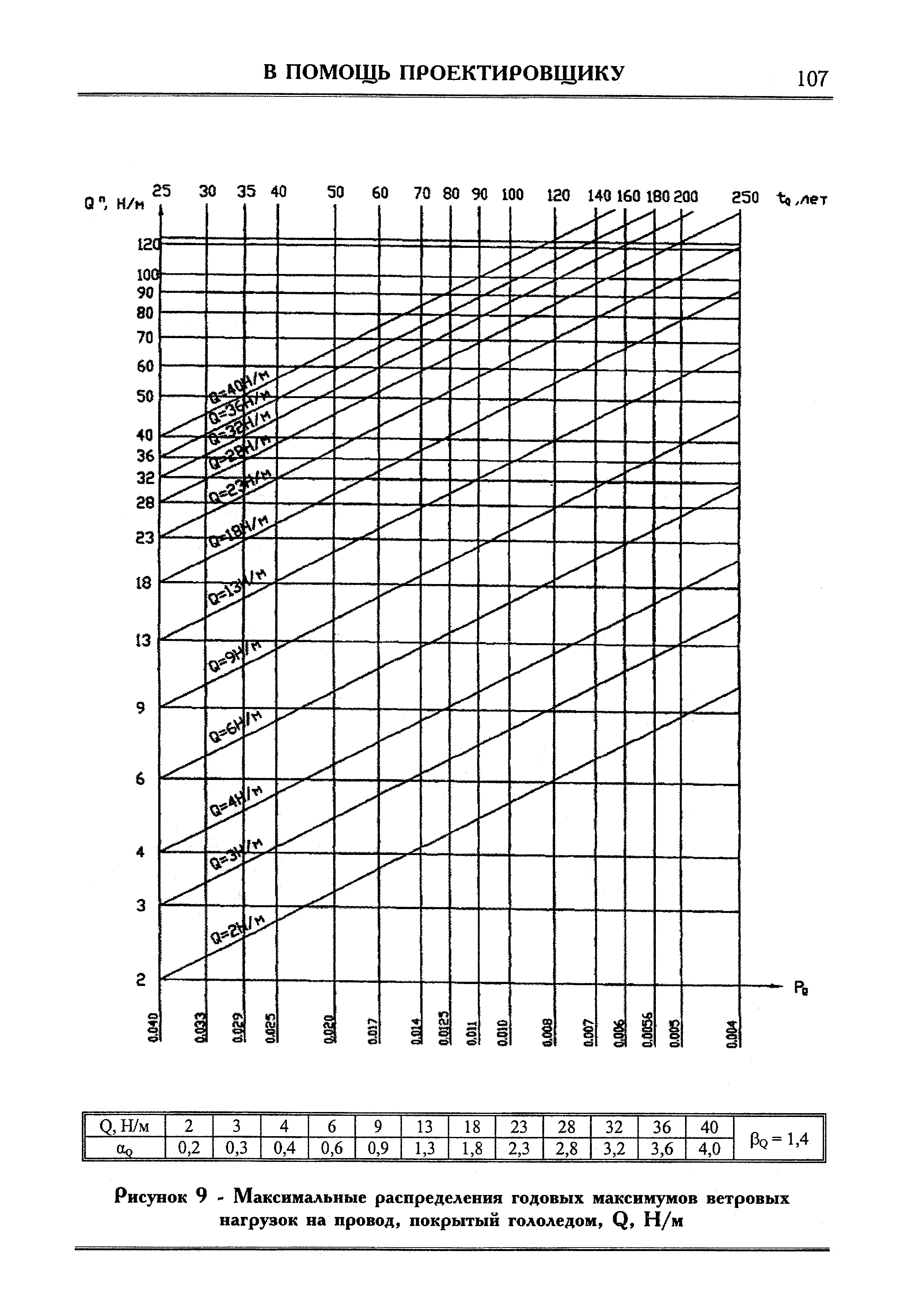 Шифр 24.0026