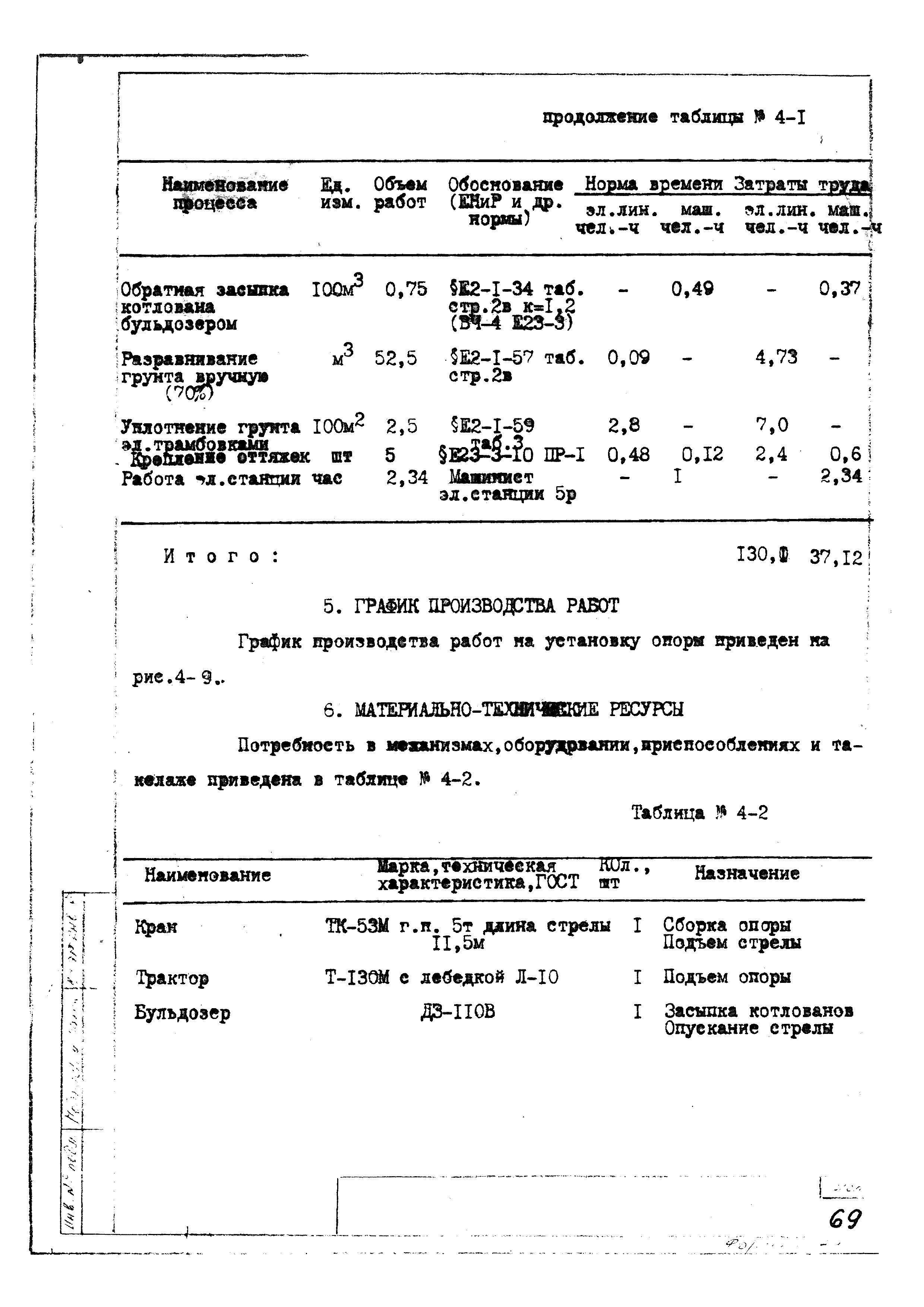 ТТК К-4-102-4