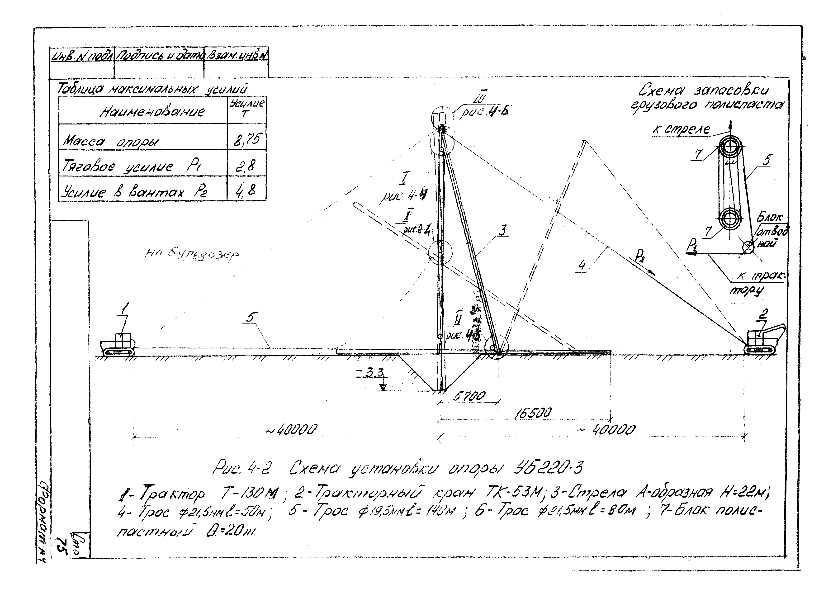 ТТК К-4-102-4