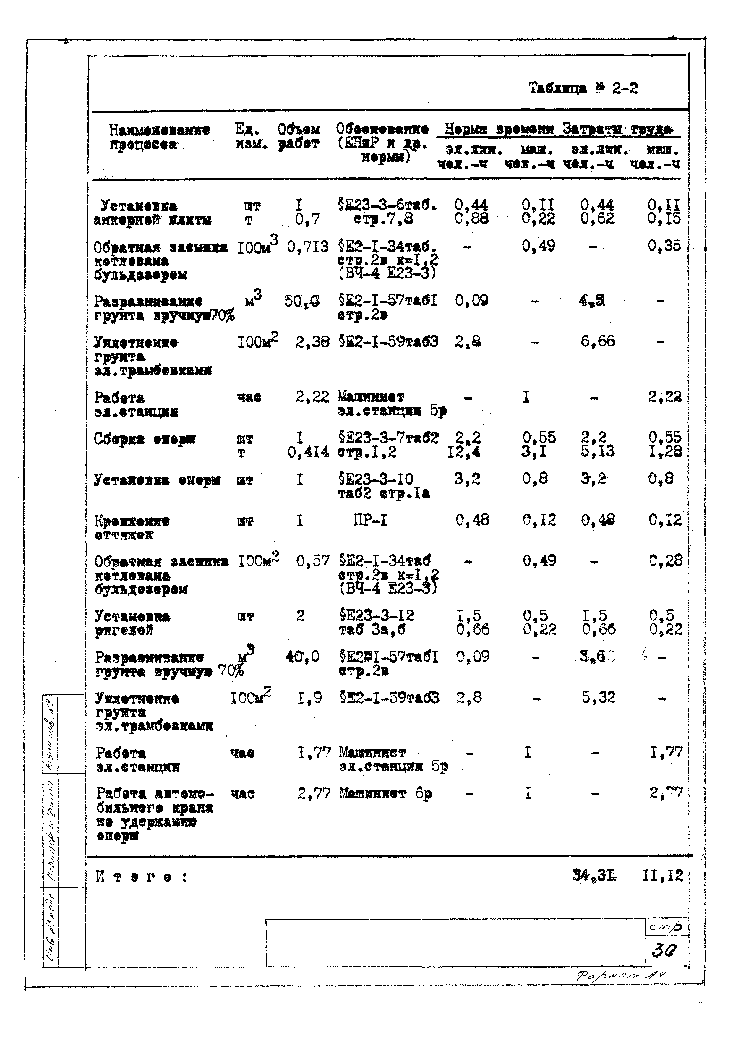 ТТК К-4-102-2