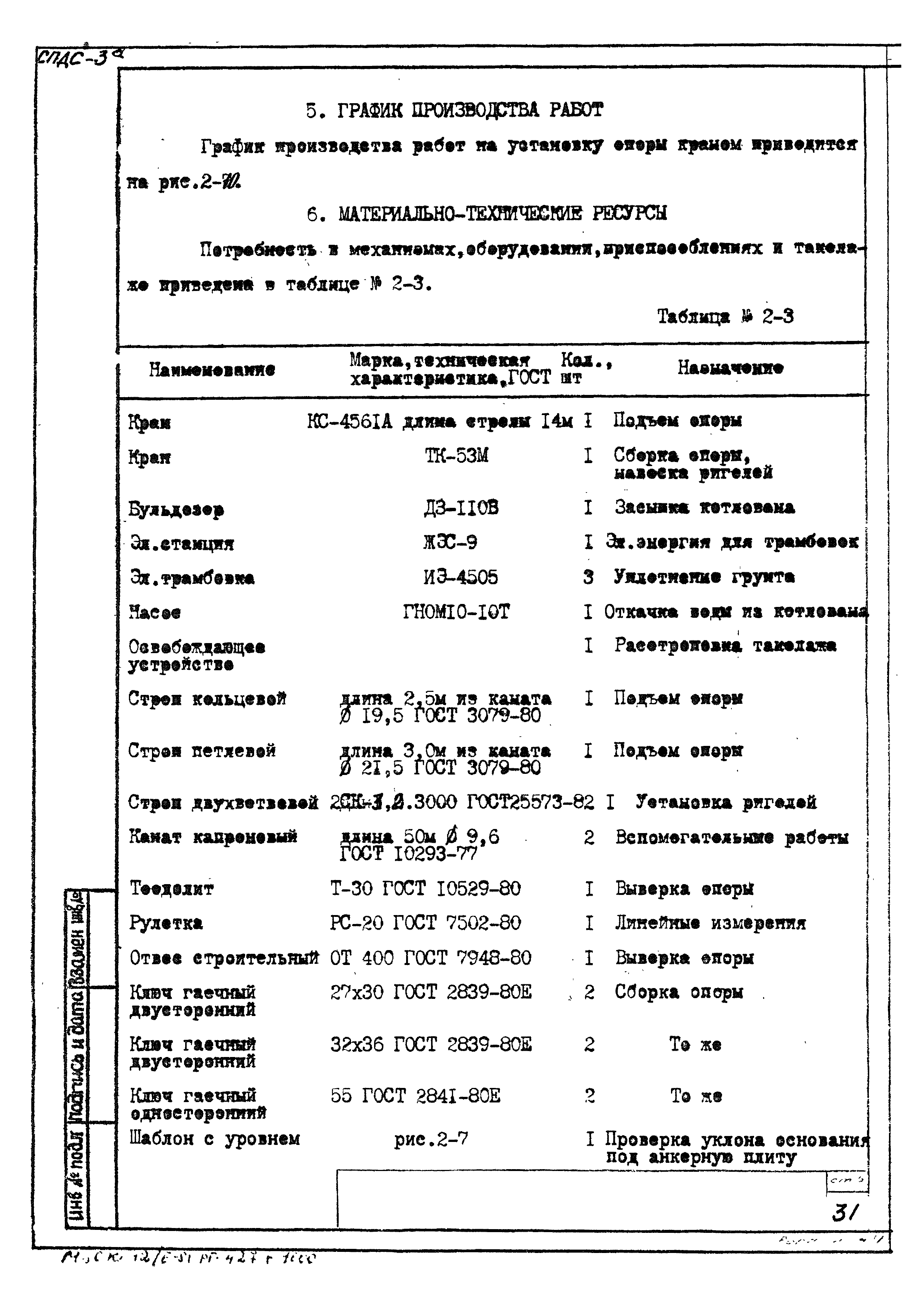 ТТК К-4-102-2