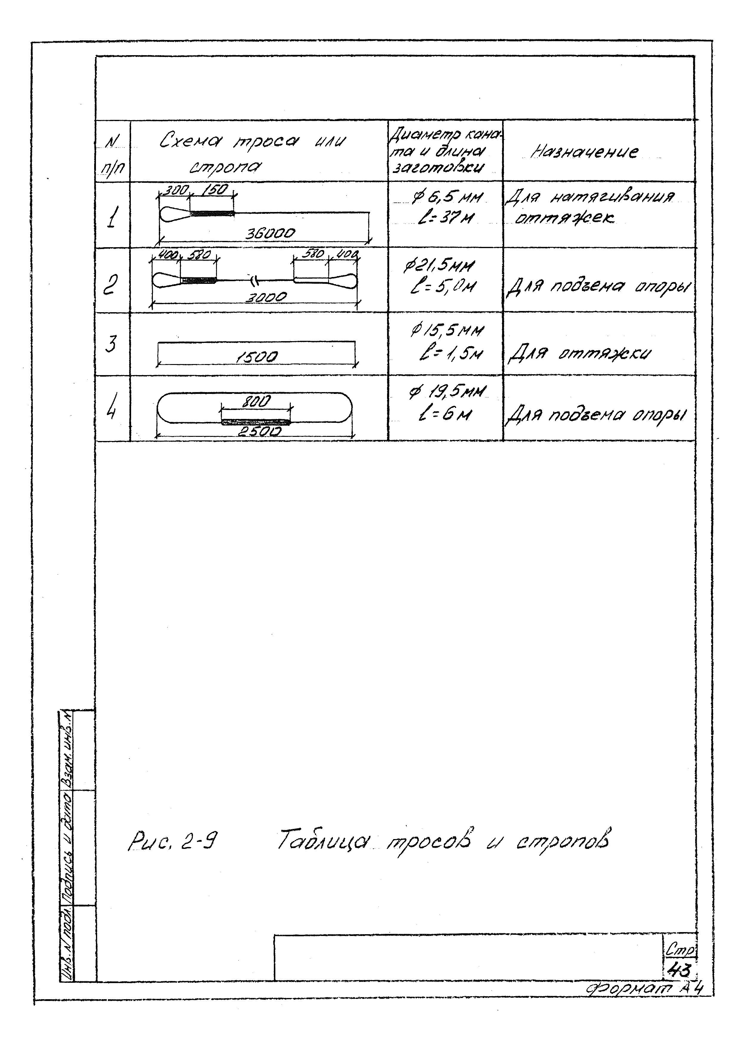 ТТК К-4-102-2