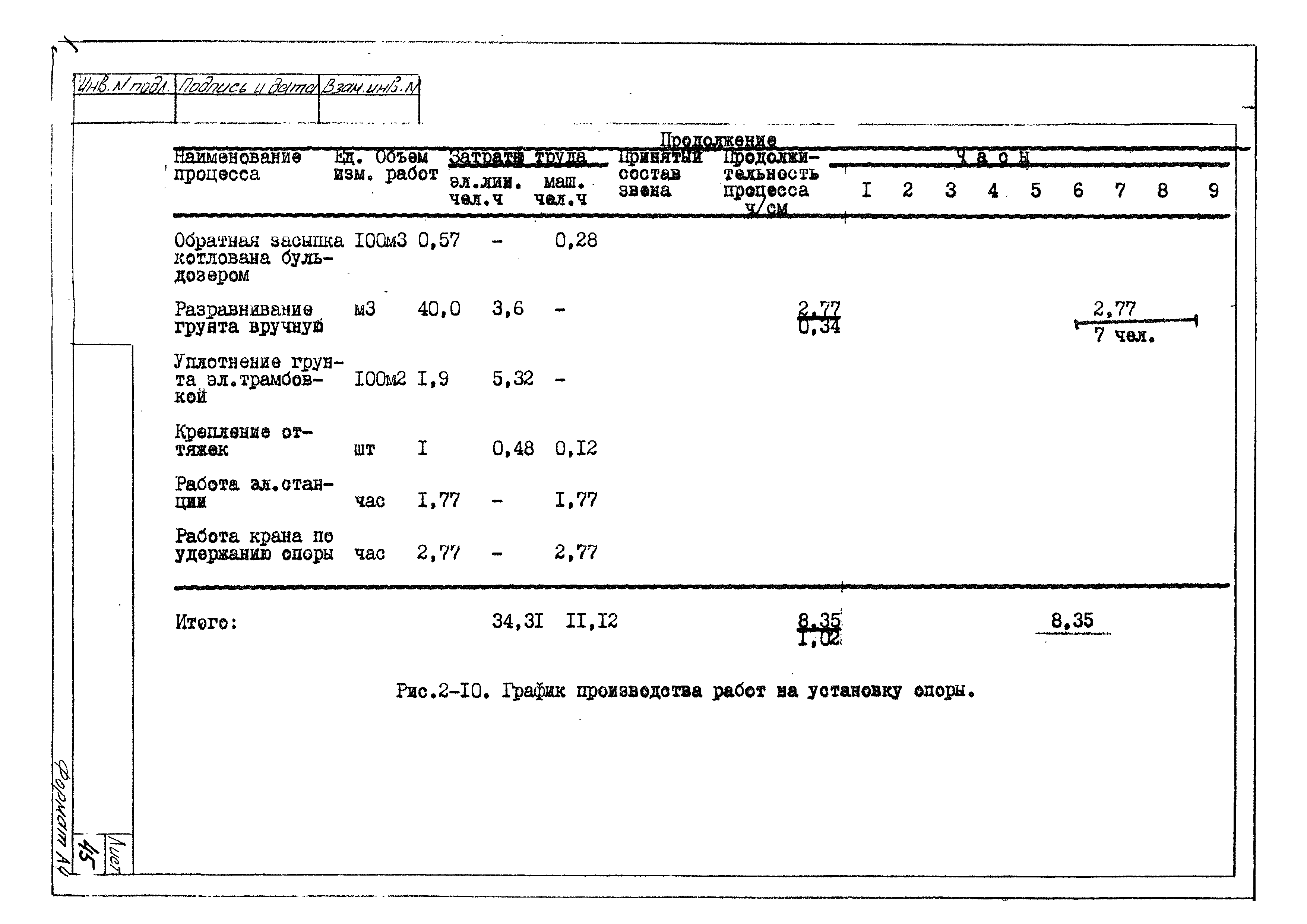 ТТК К-4-102-2