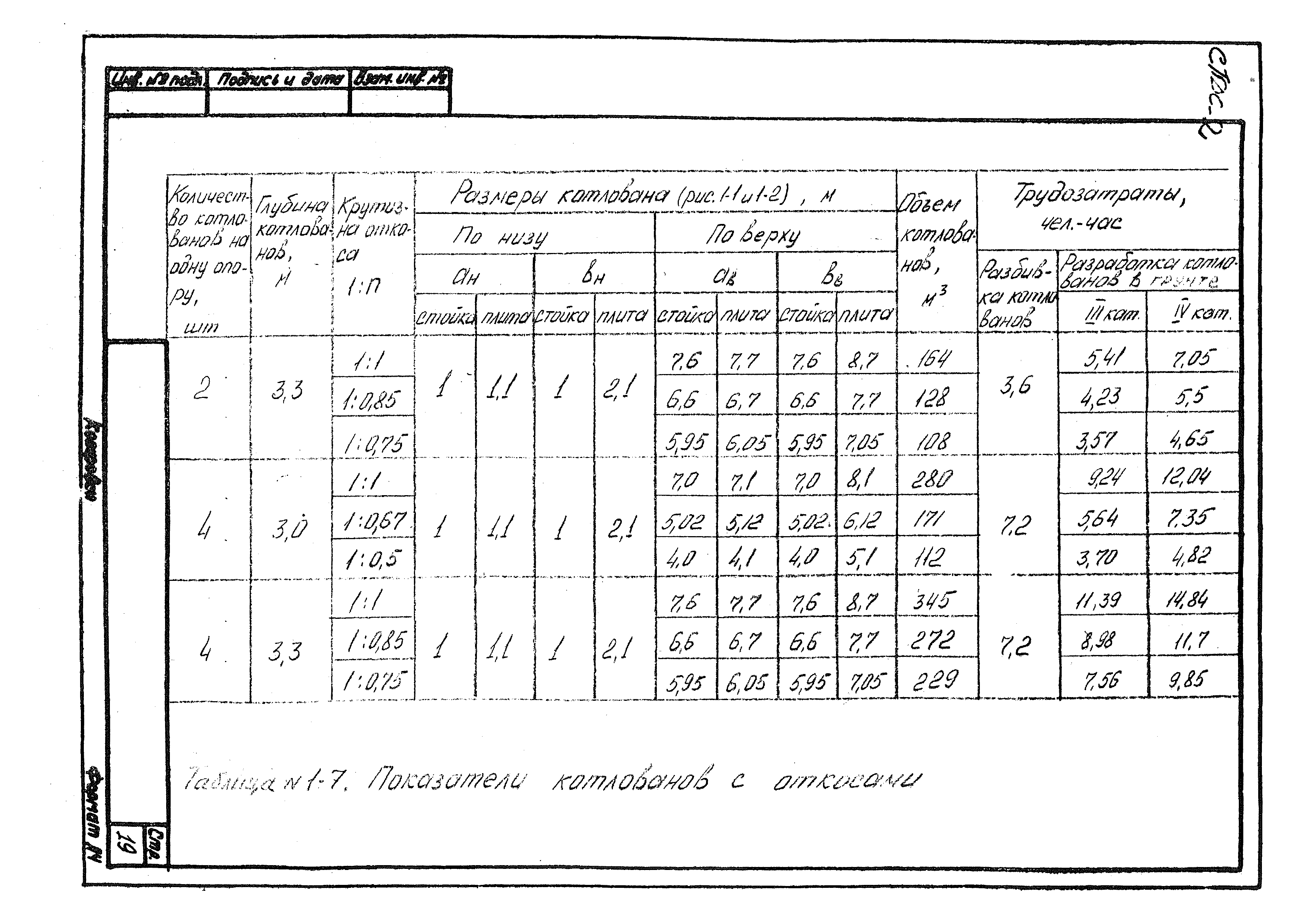 ТТК К-4-102-1