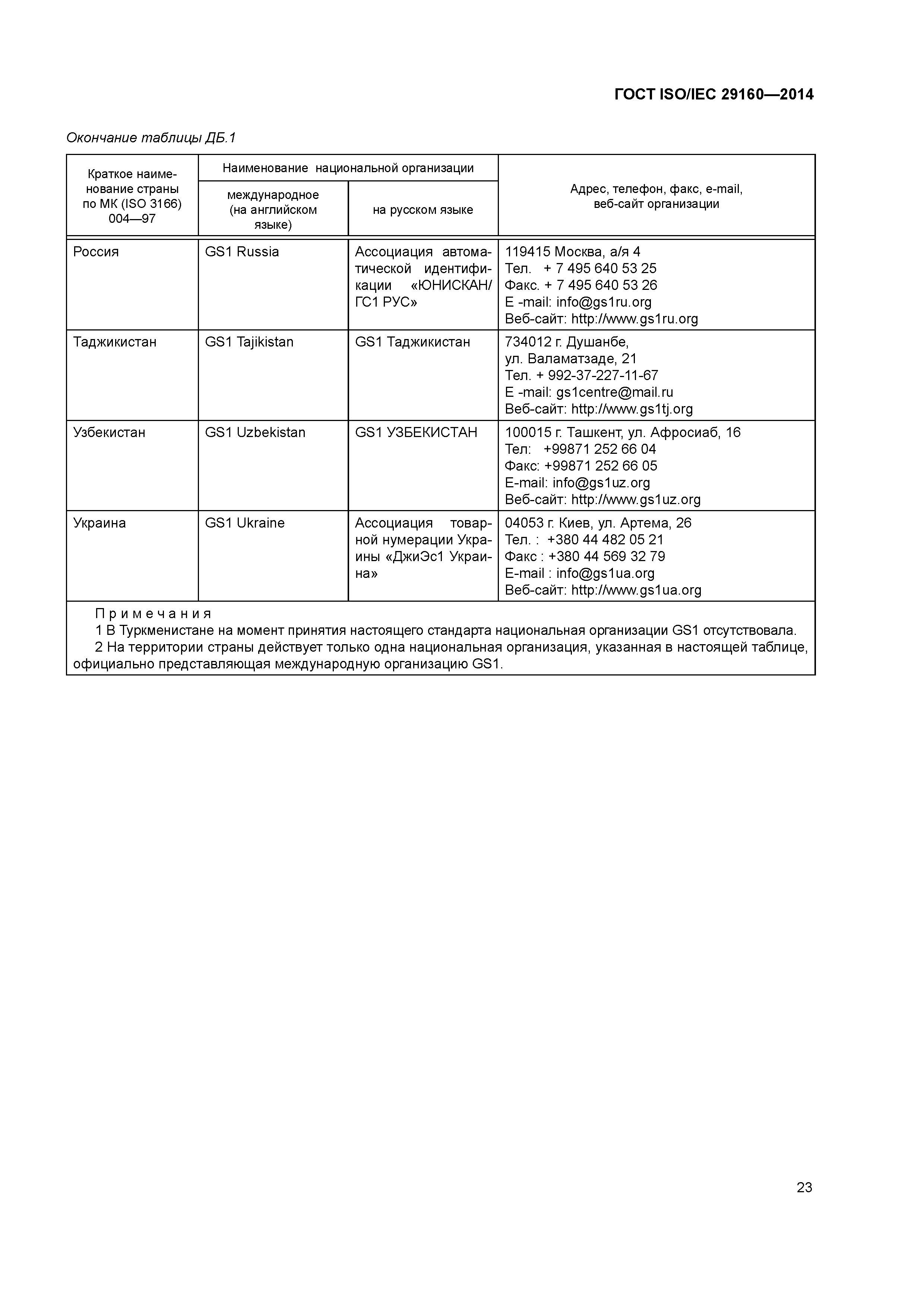 ГОСТ ISO/IEC 29160-2014