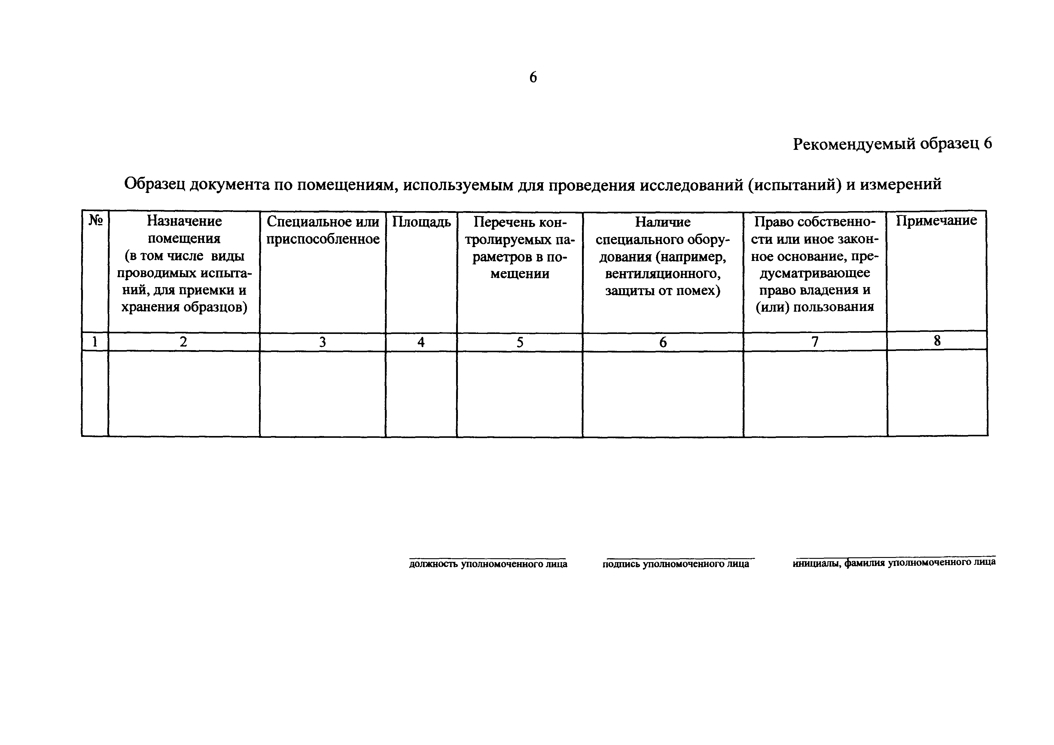 Приказ 326