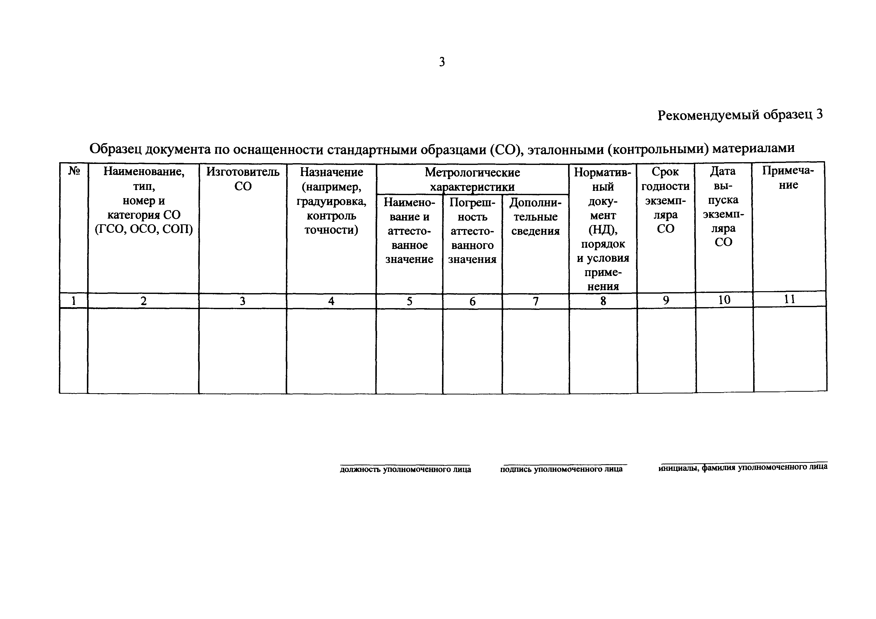 Приказ 326