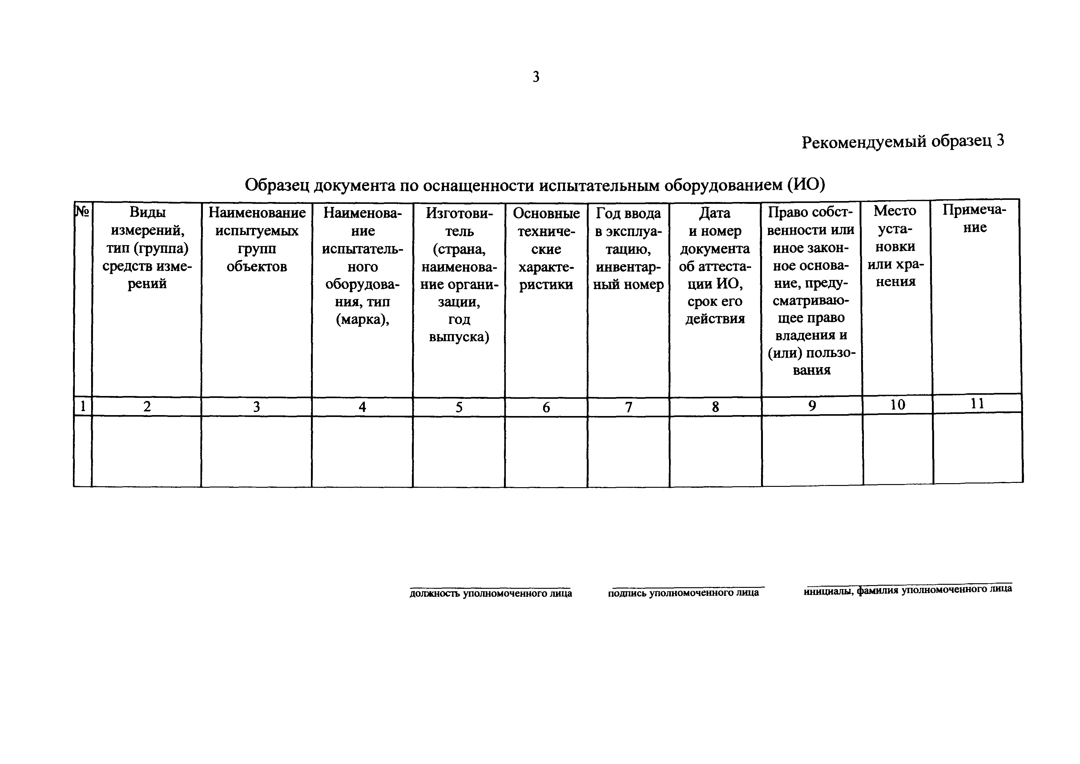 Приказ 326