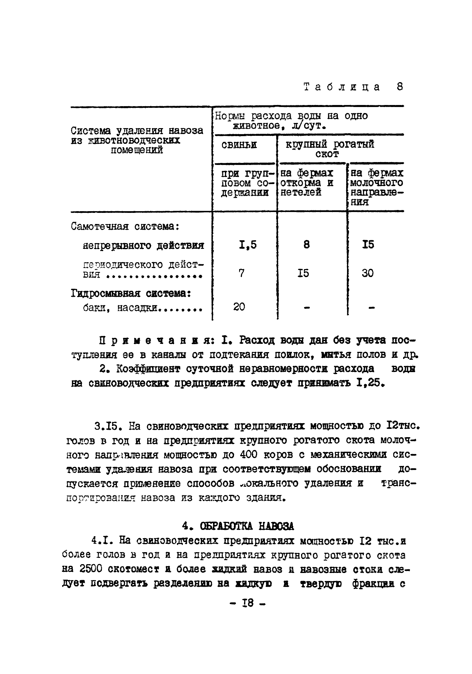 ОНТП 17-86/Госагропром СССР