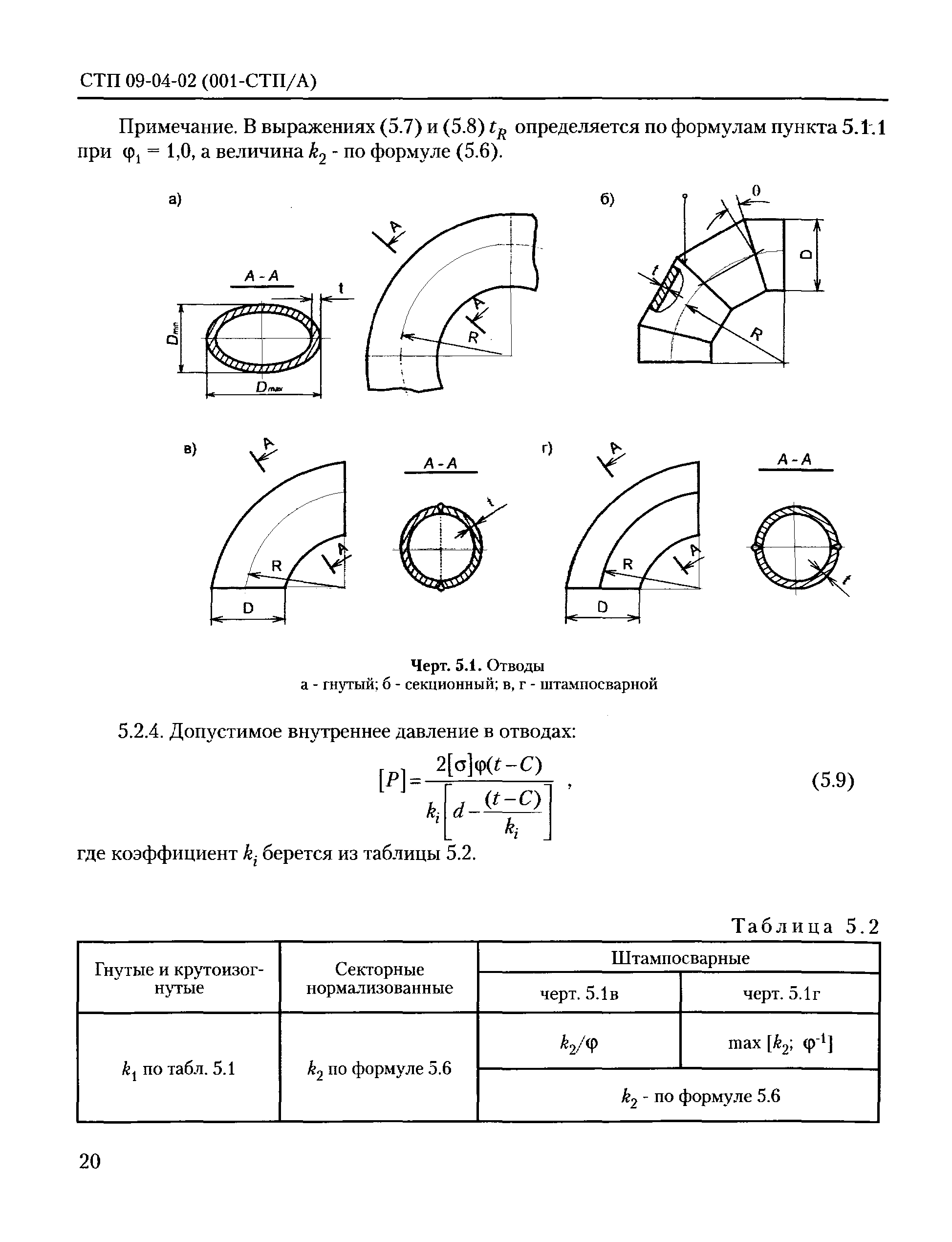 СТП 09-04-02(001-СТП/А)