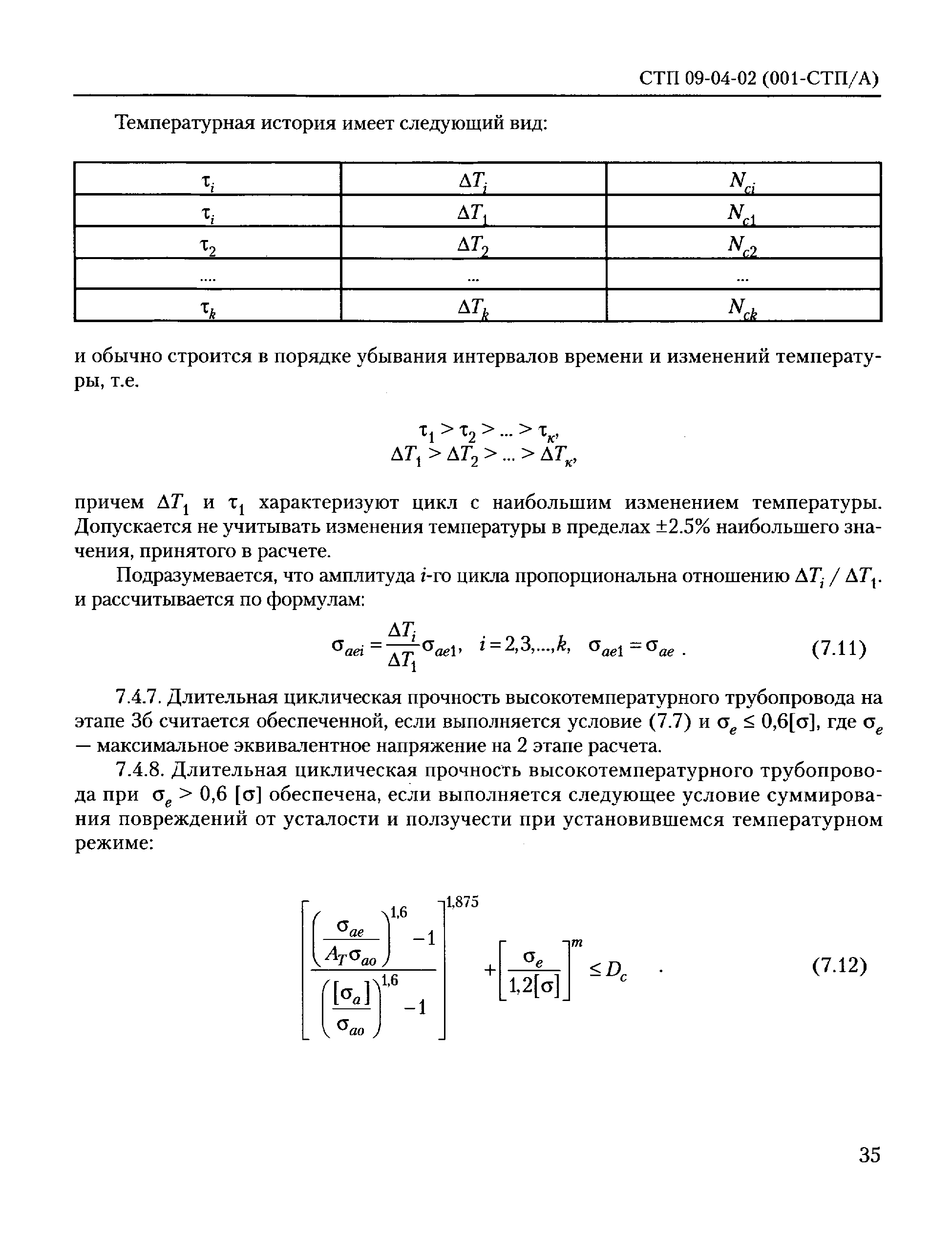 СТП 09-04-02(001-СТП/А)