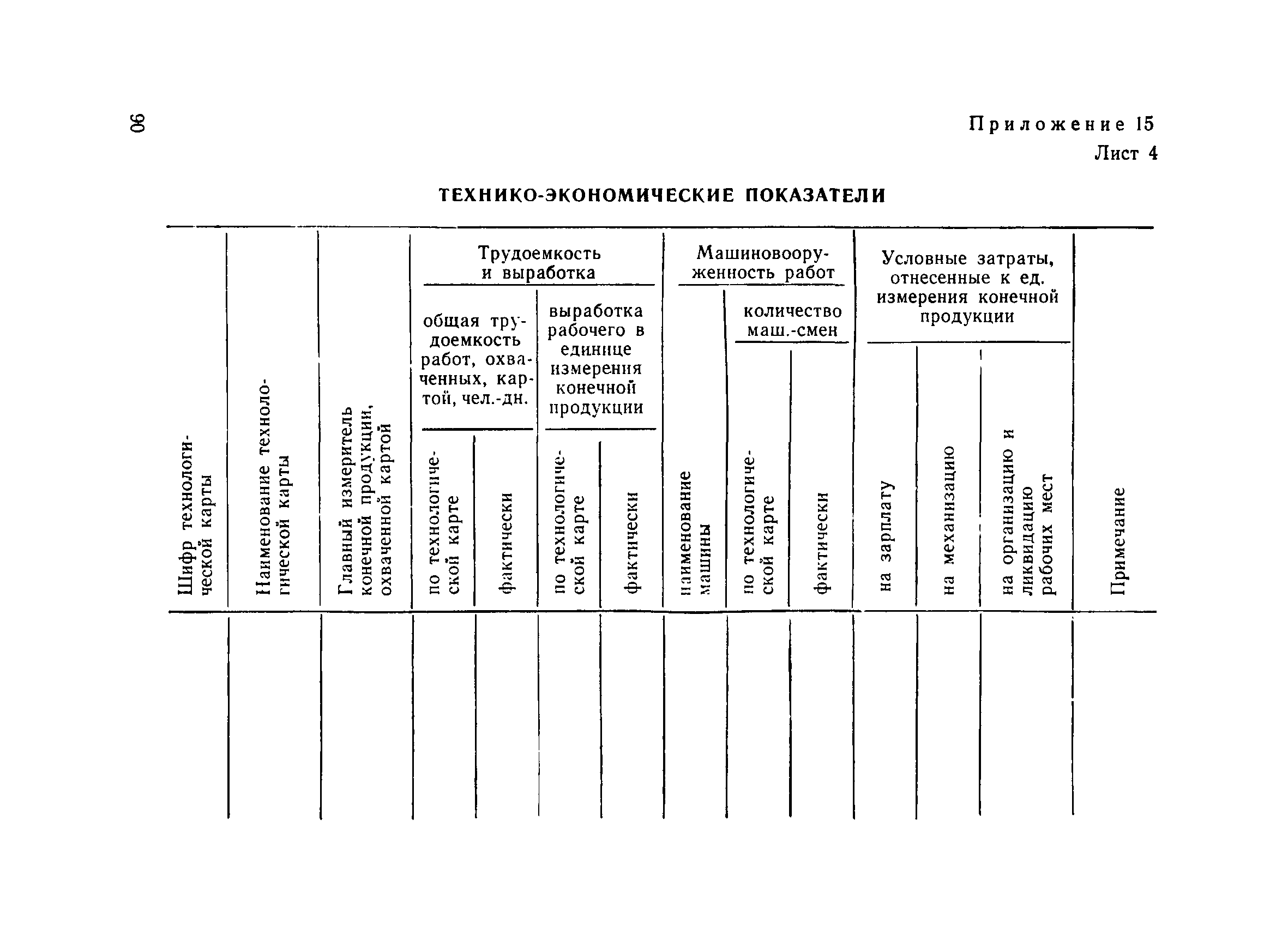 ВСН 67-42-74