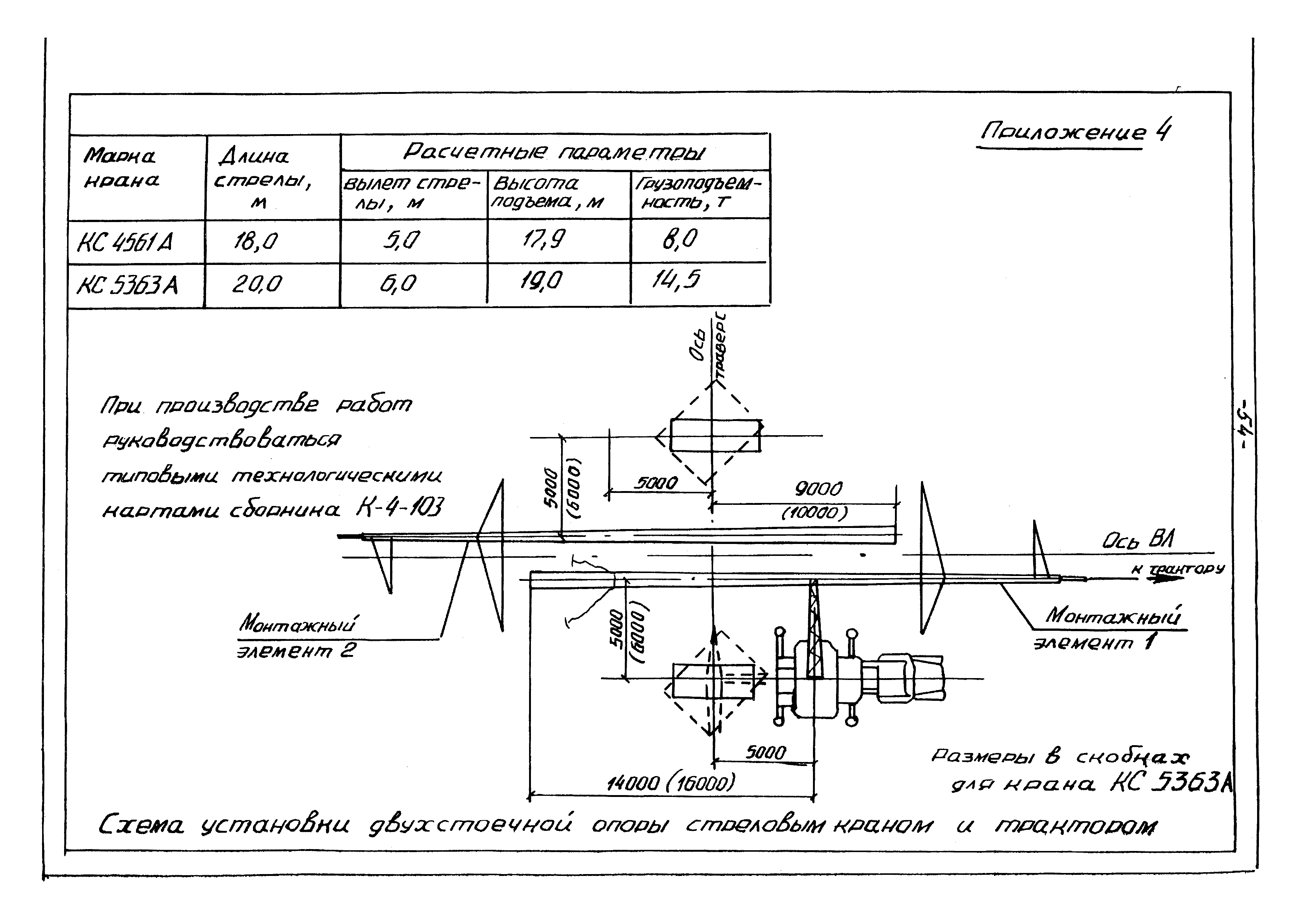 ТТК К-4-104-1