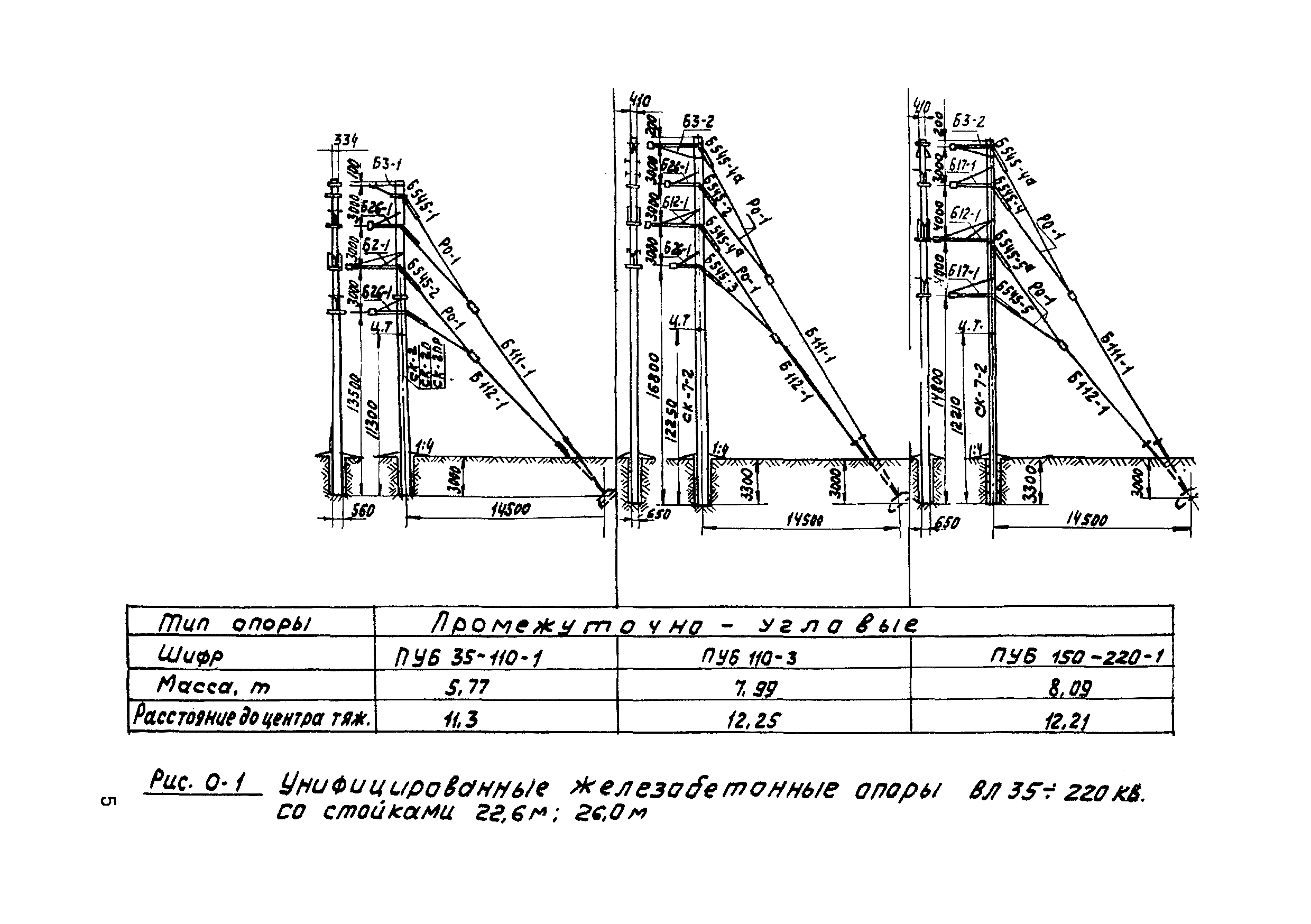 ТТК К-4-16-6