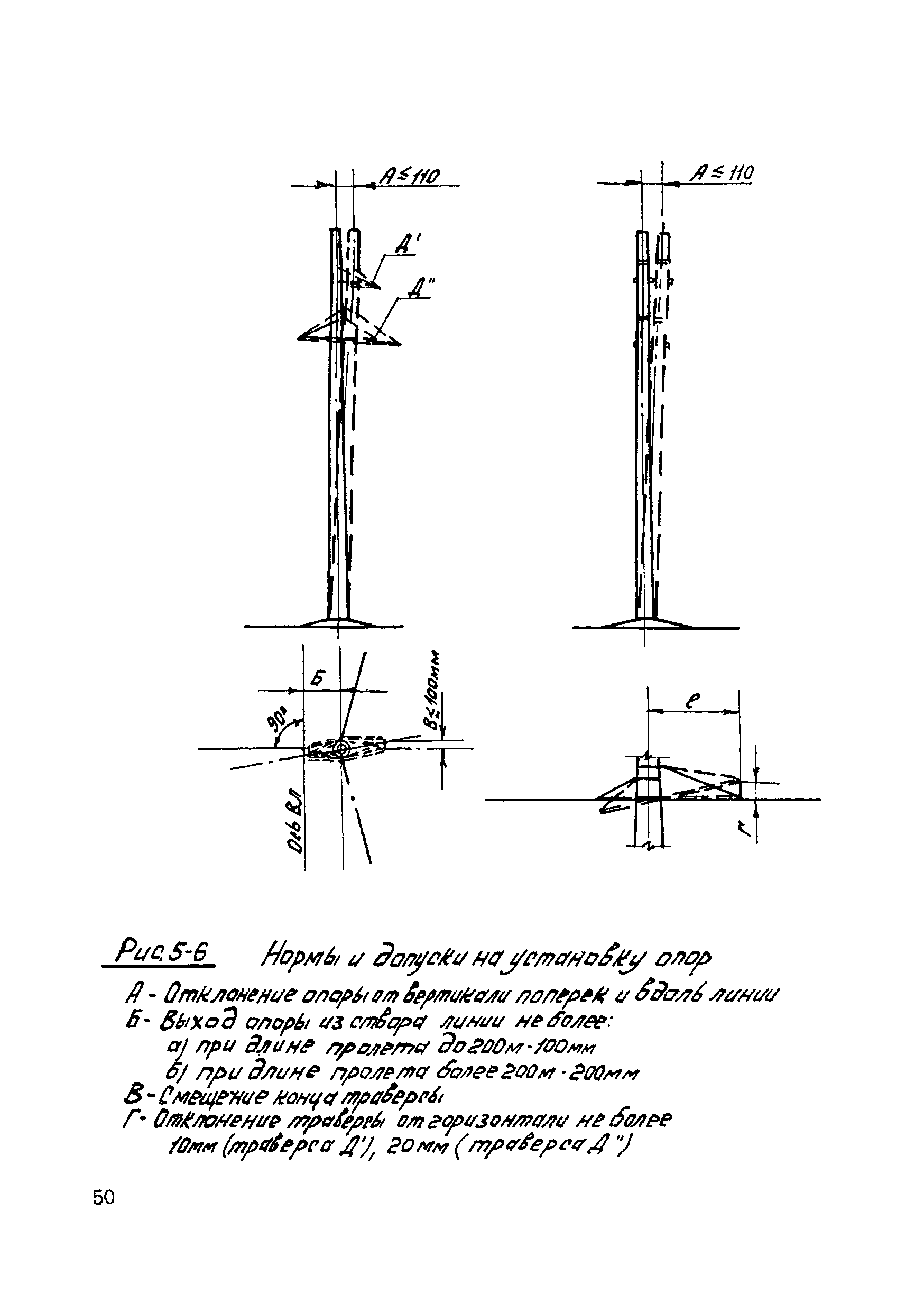 ТТК К-4-16-5