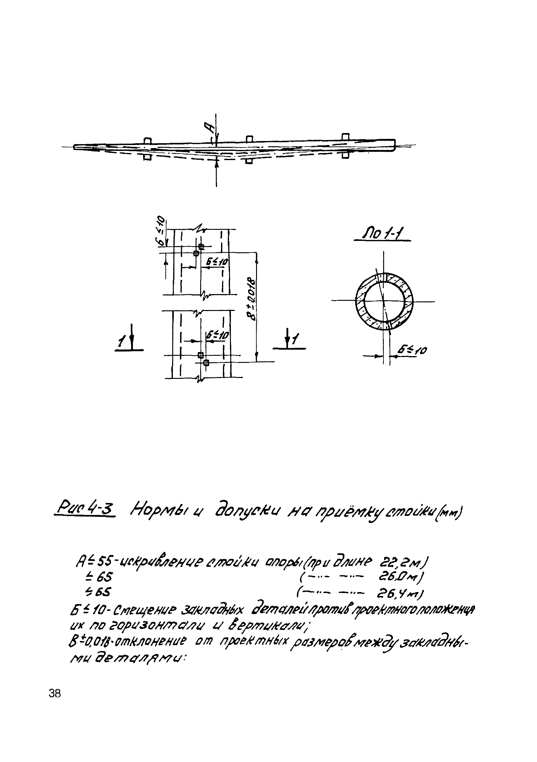 ТТК К-4-16-4