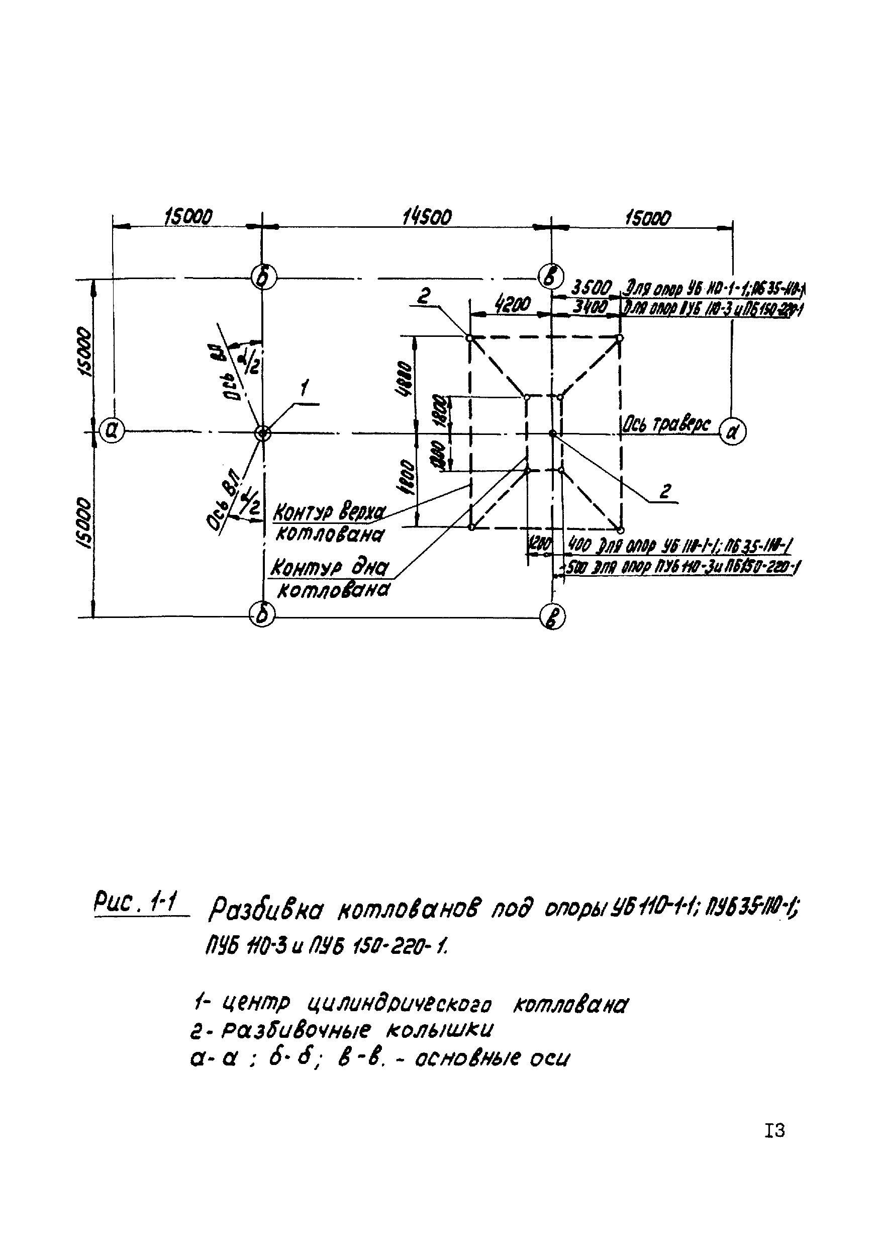 ТТК К-4-16-1