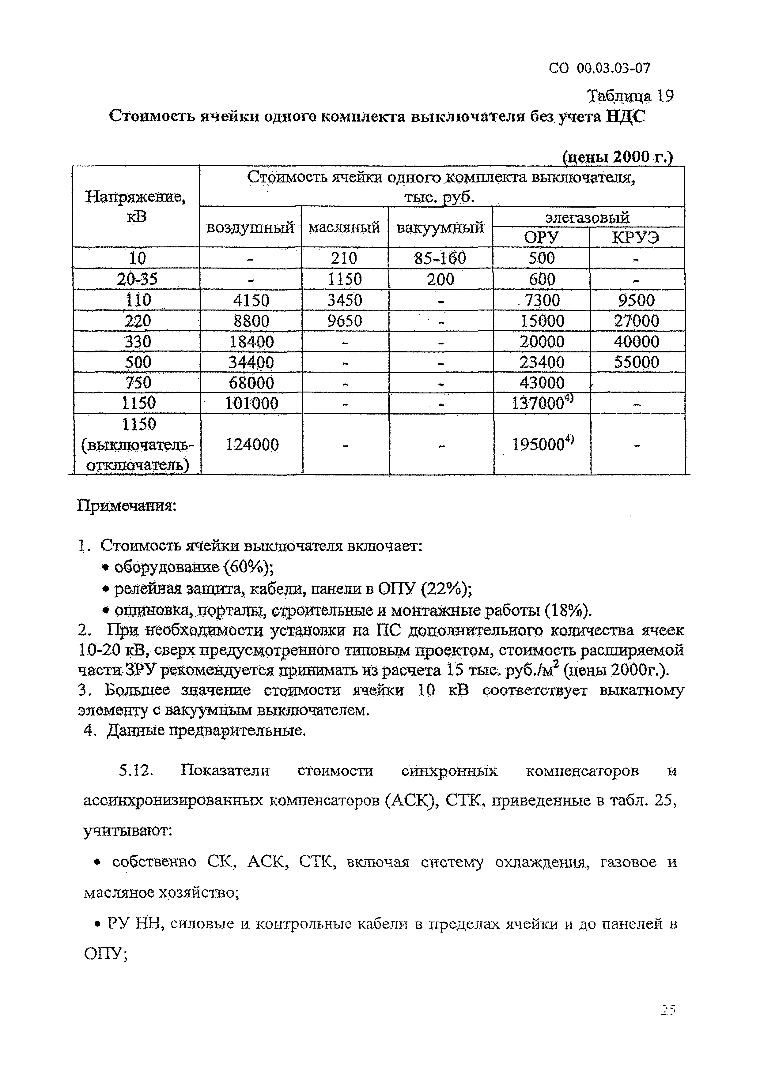 СО 00.03.03-07