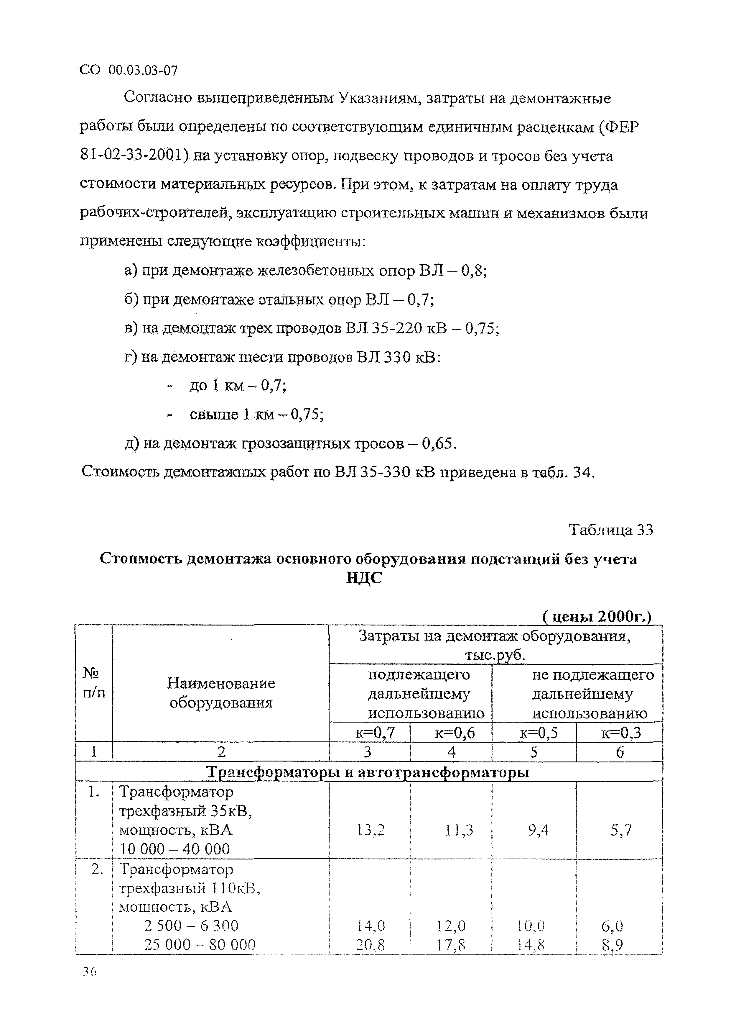 СО 00.03.03-07