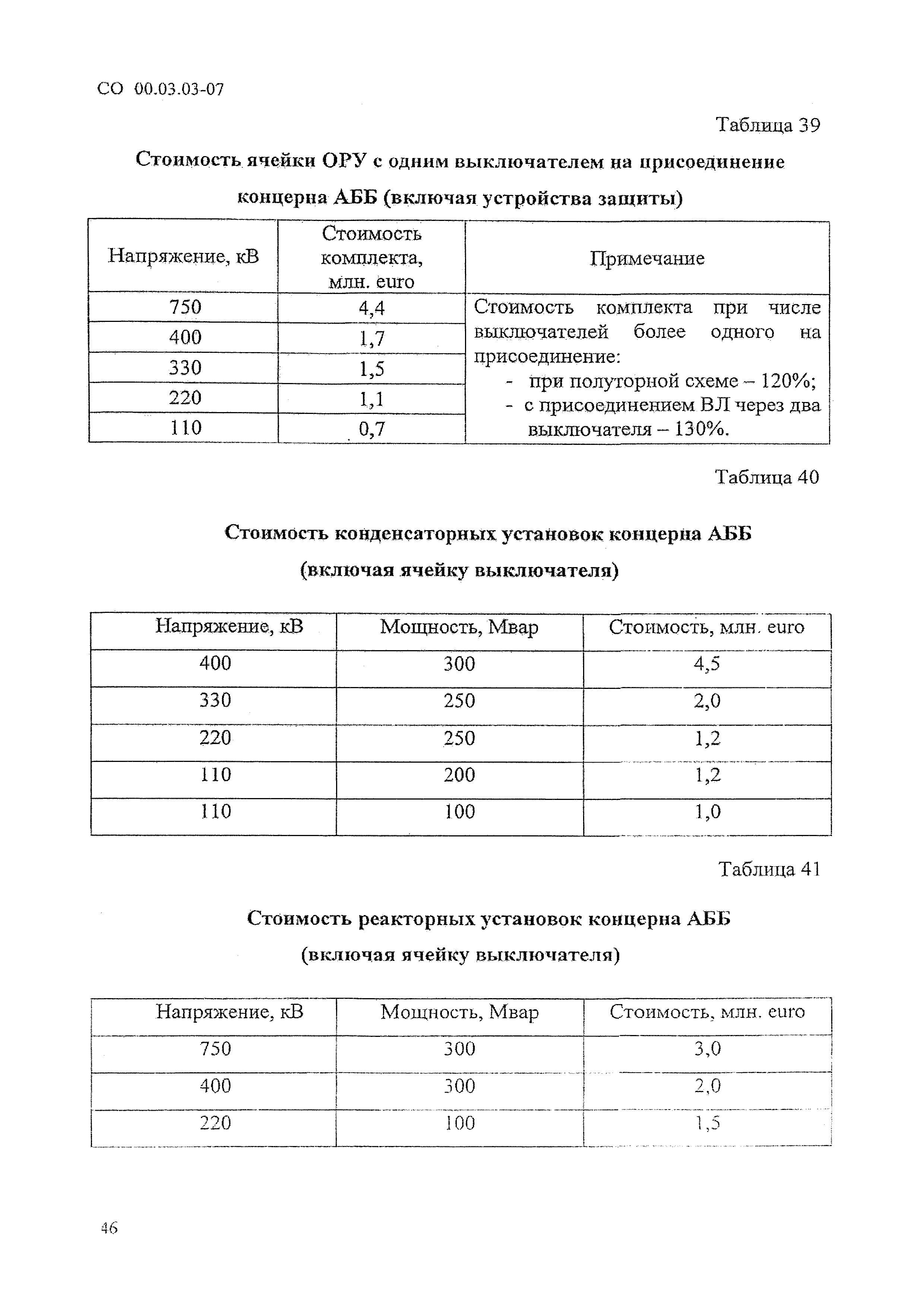 СО 00.03.03-07