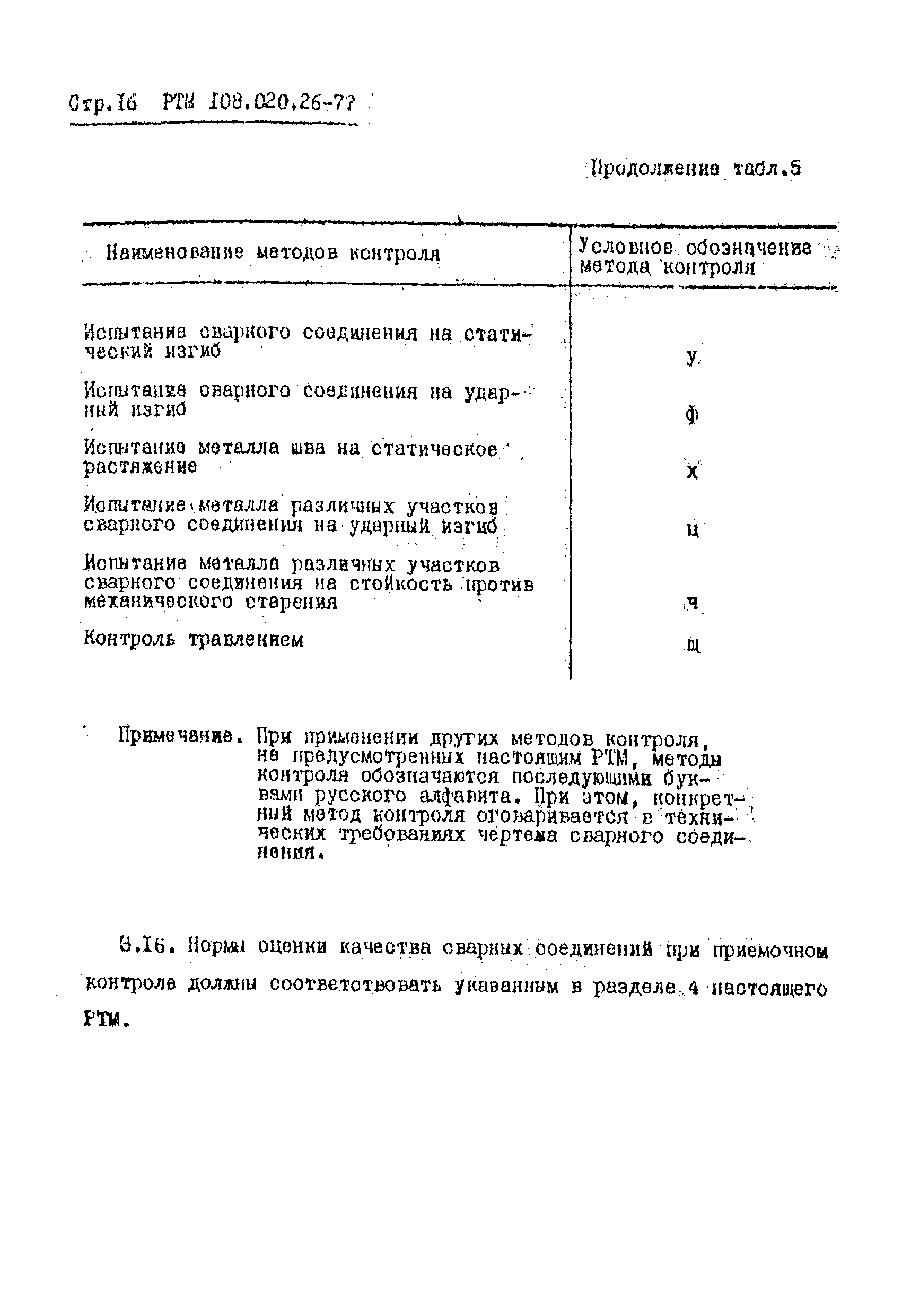 РТМ 108.020.26-77