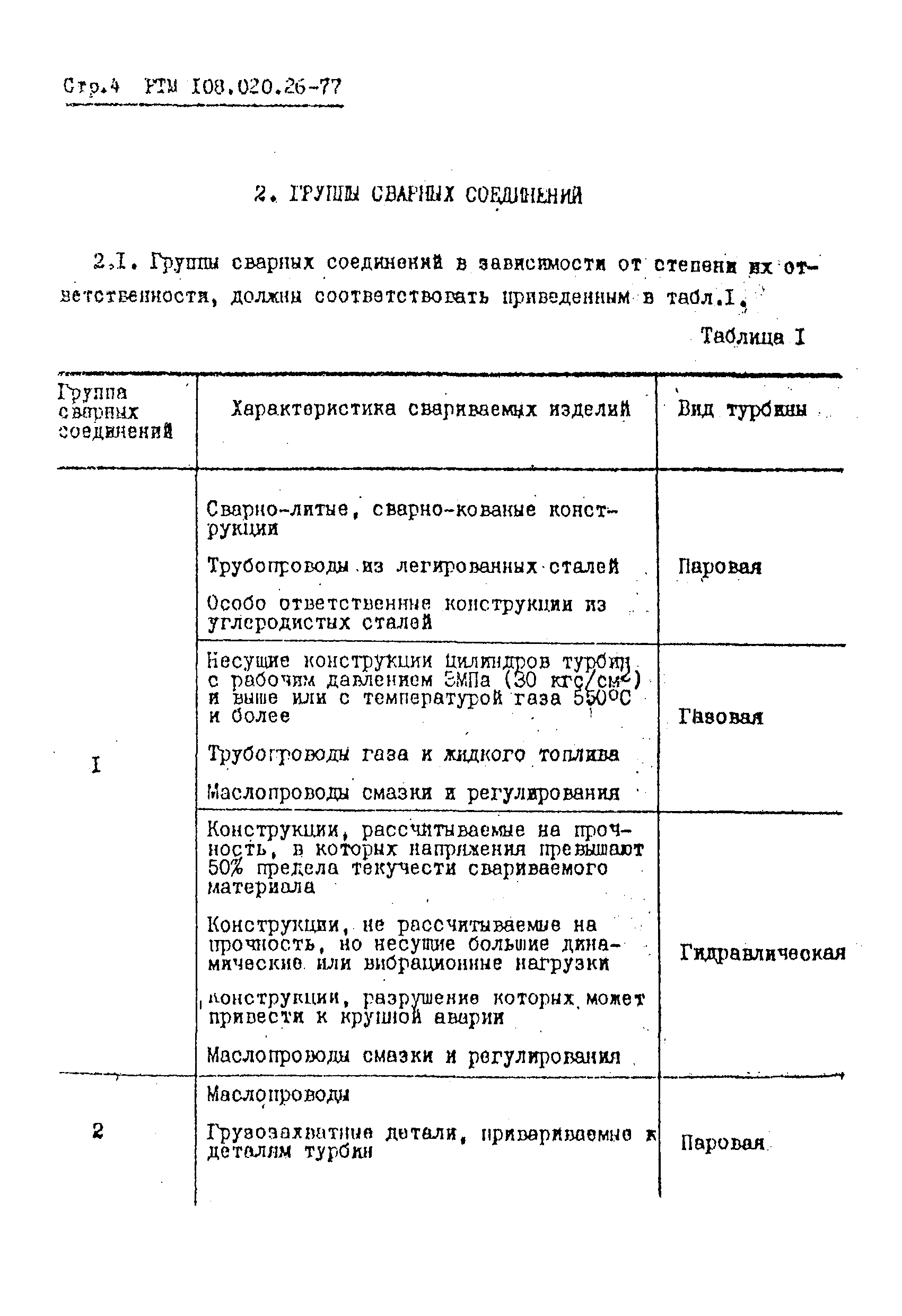 РТМ 108.020.26-77