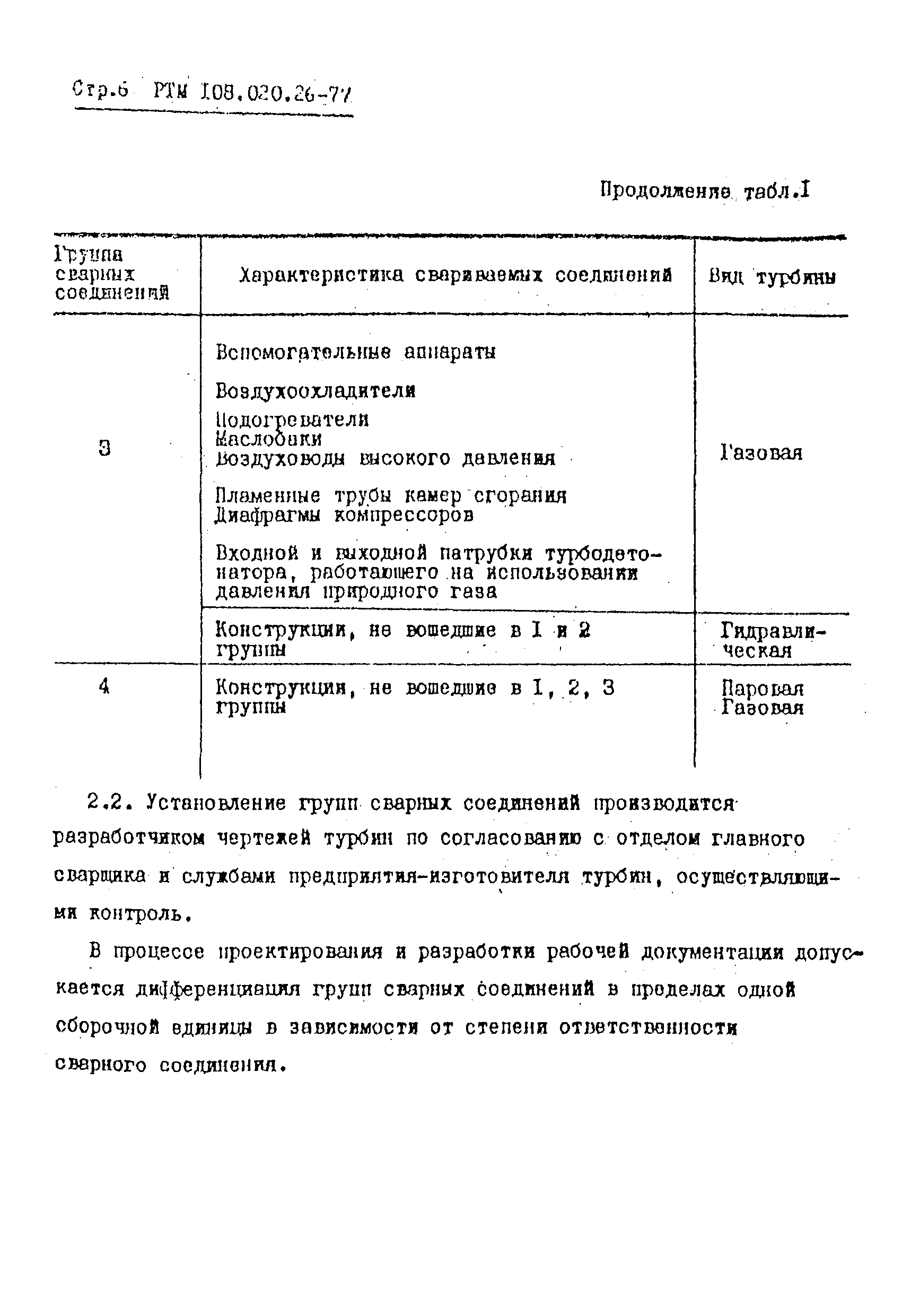 РТМ 108.020.26-77