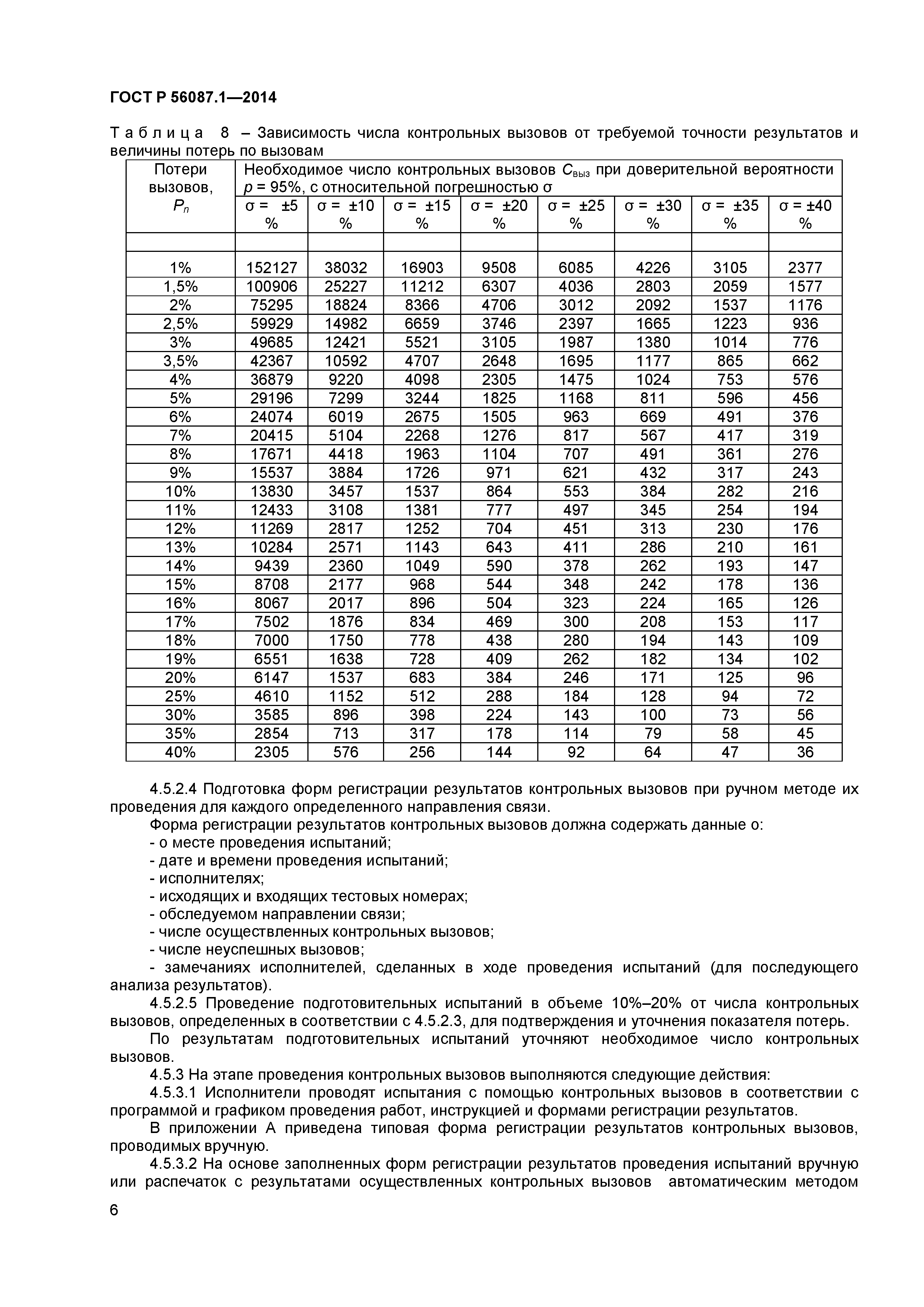 ГОСТ Р 56087.1-2014