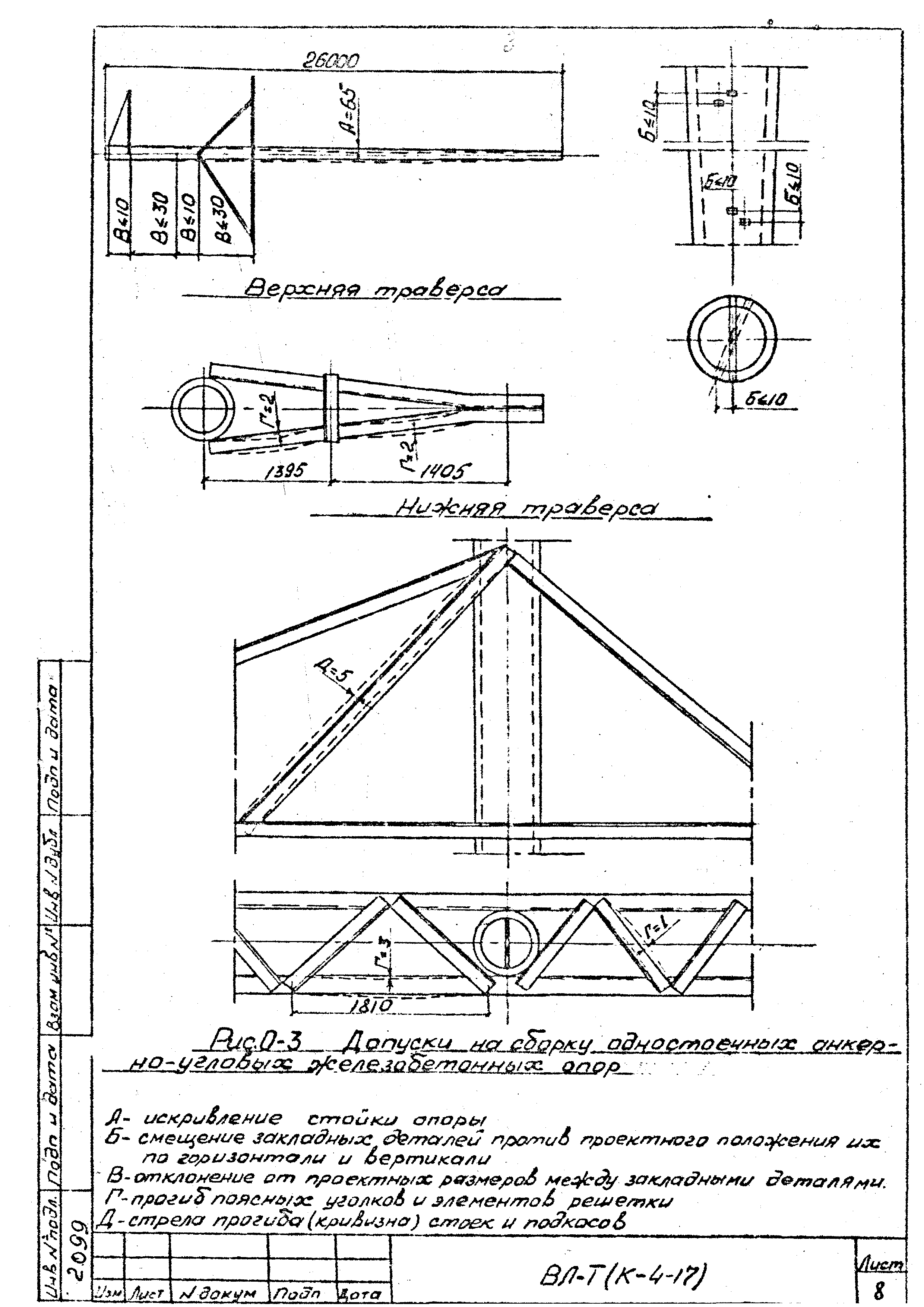 ТТК К-4-17-2