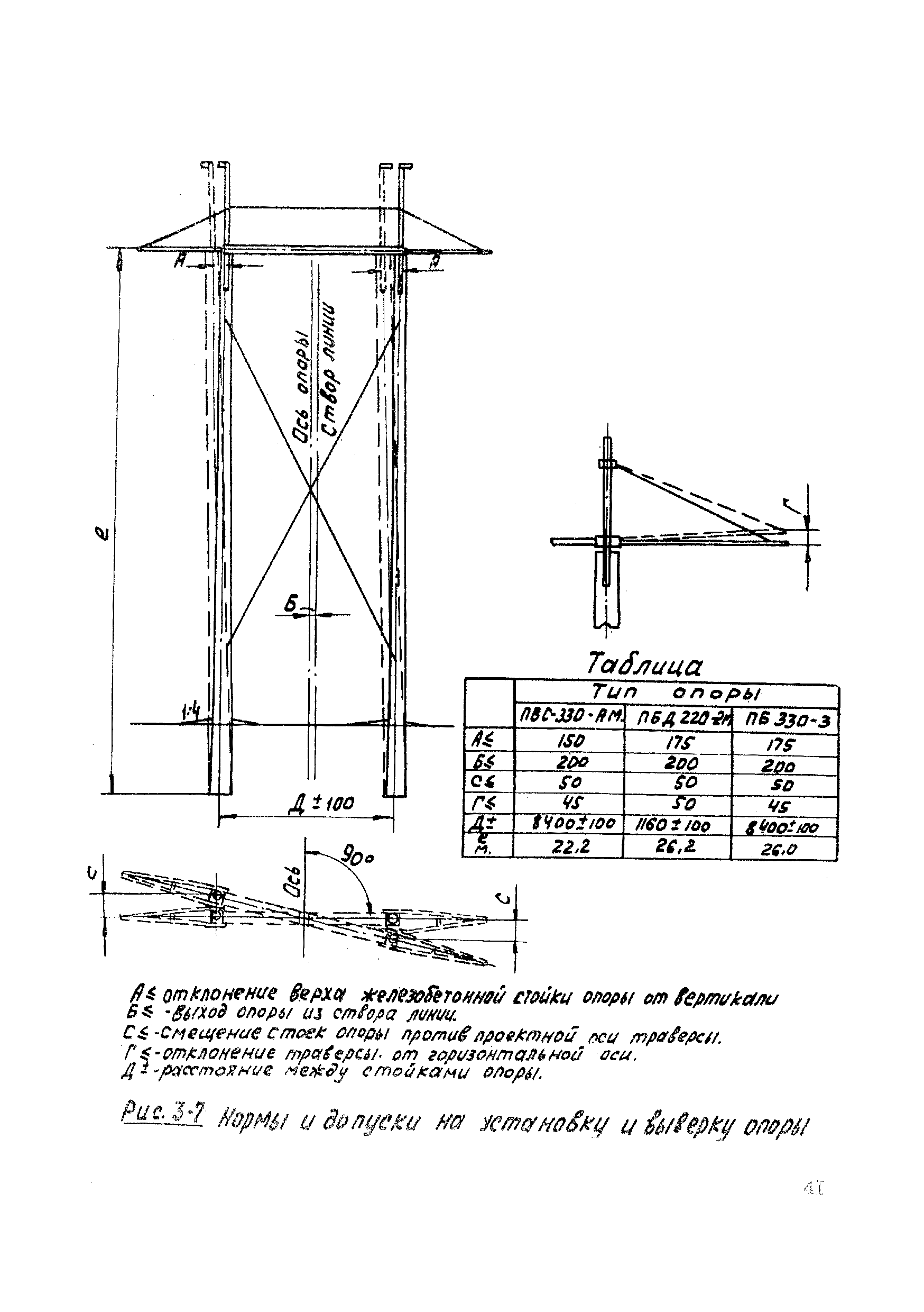 ТТК К-4-14-3