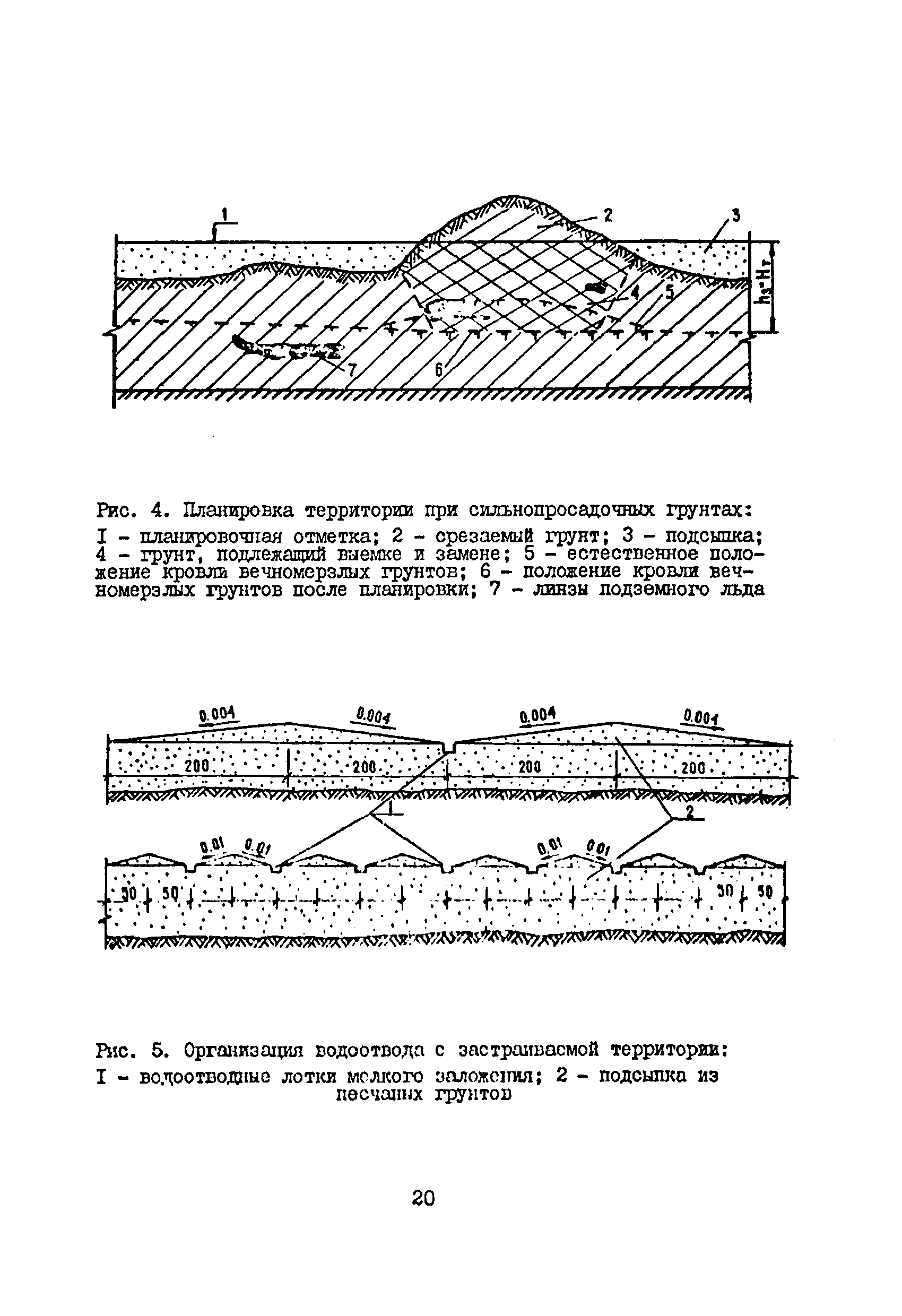 ВСН 33-82/Миннефтепром