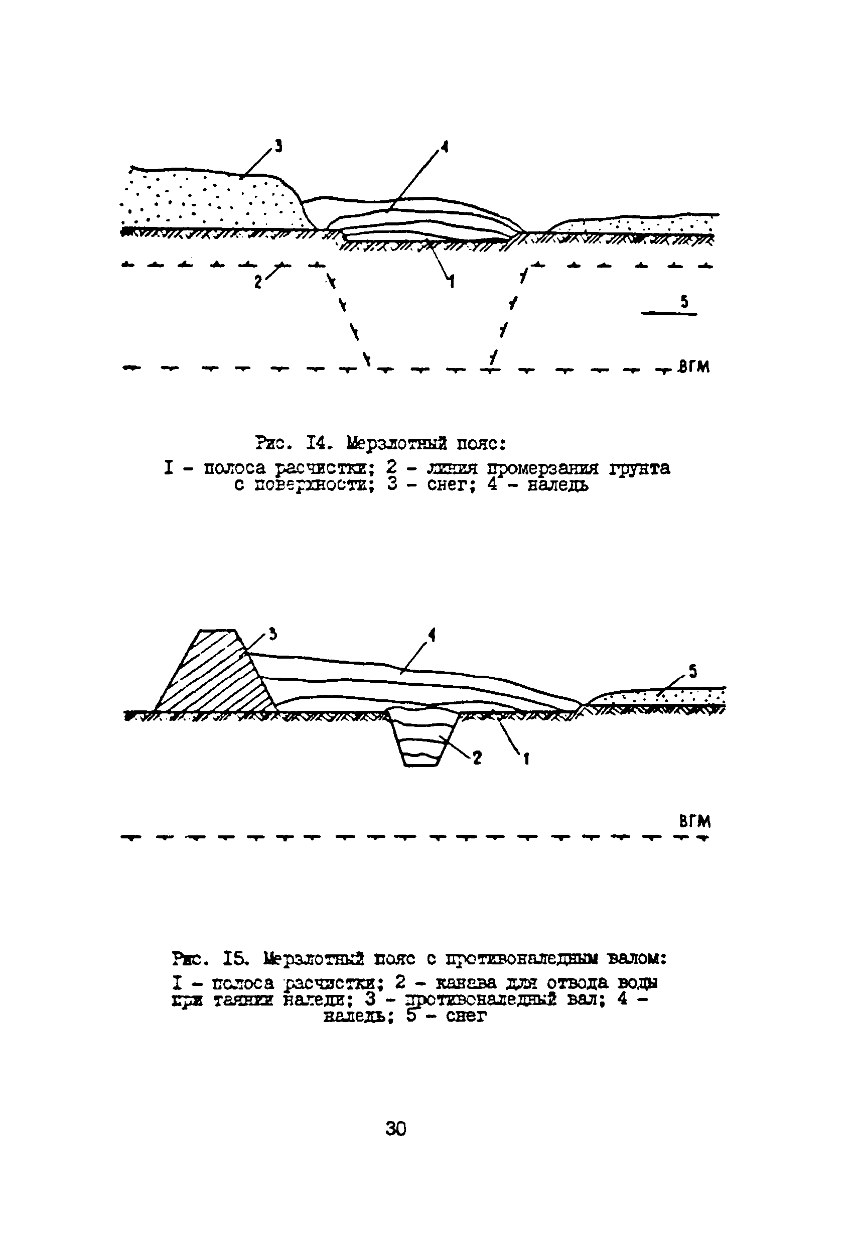 ВСН 33-82/Миннефтепром