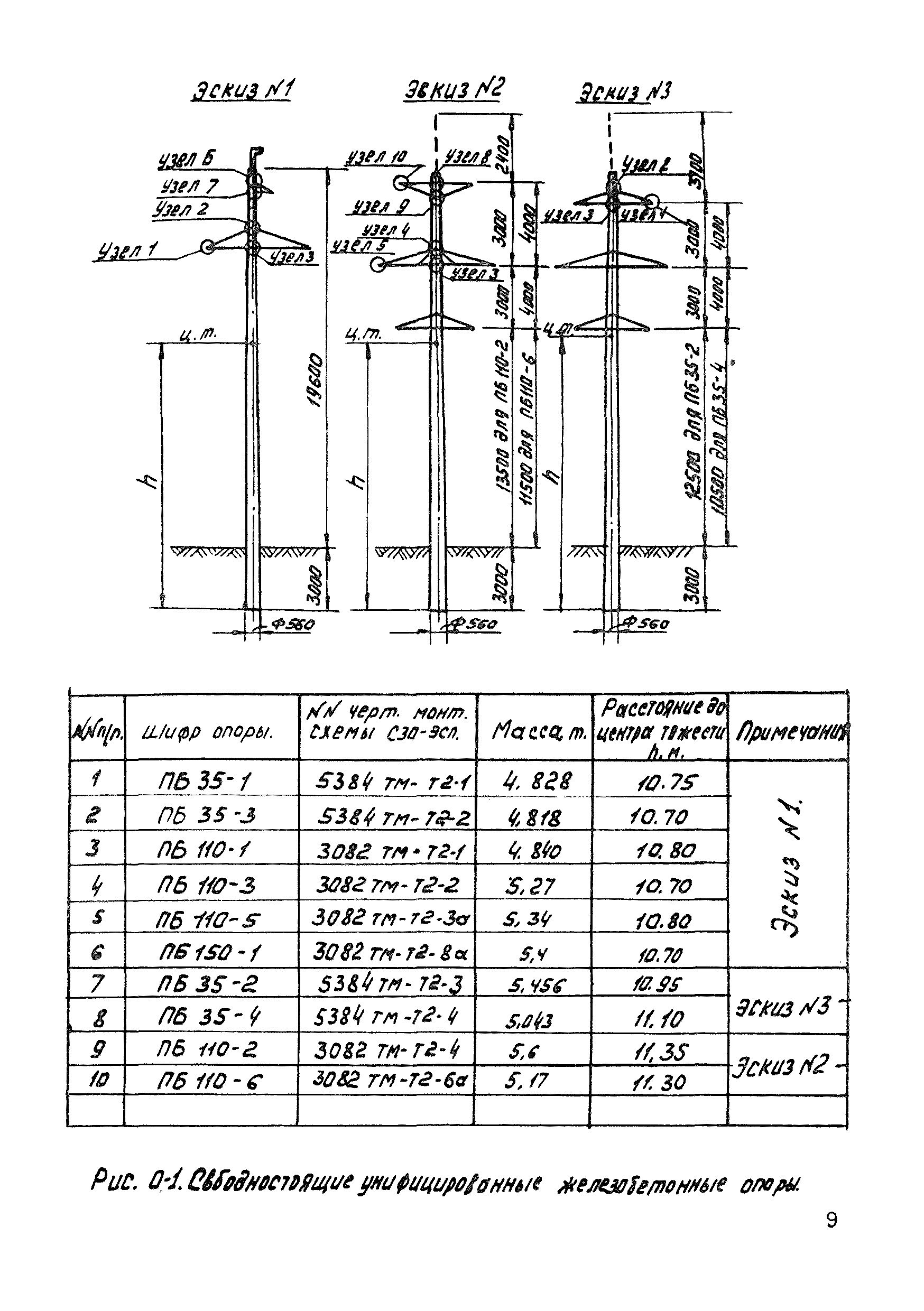 ТТК К-4-11-8