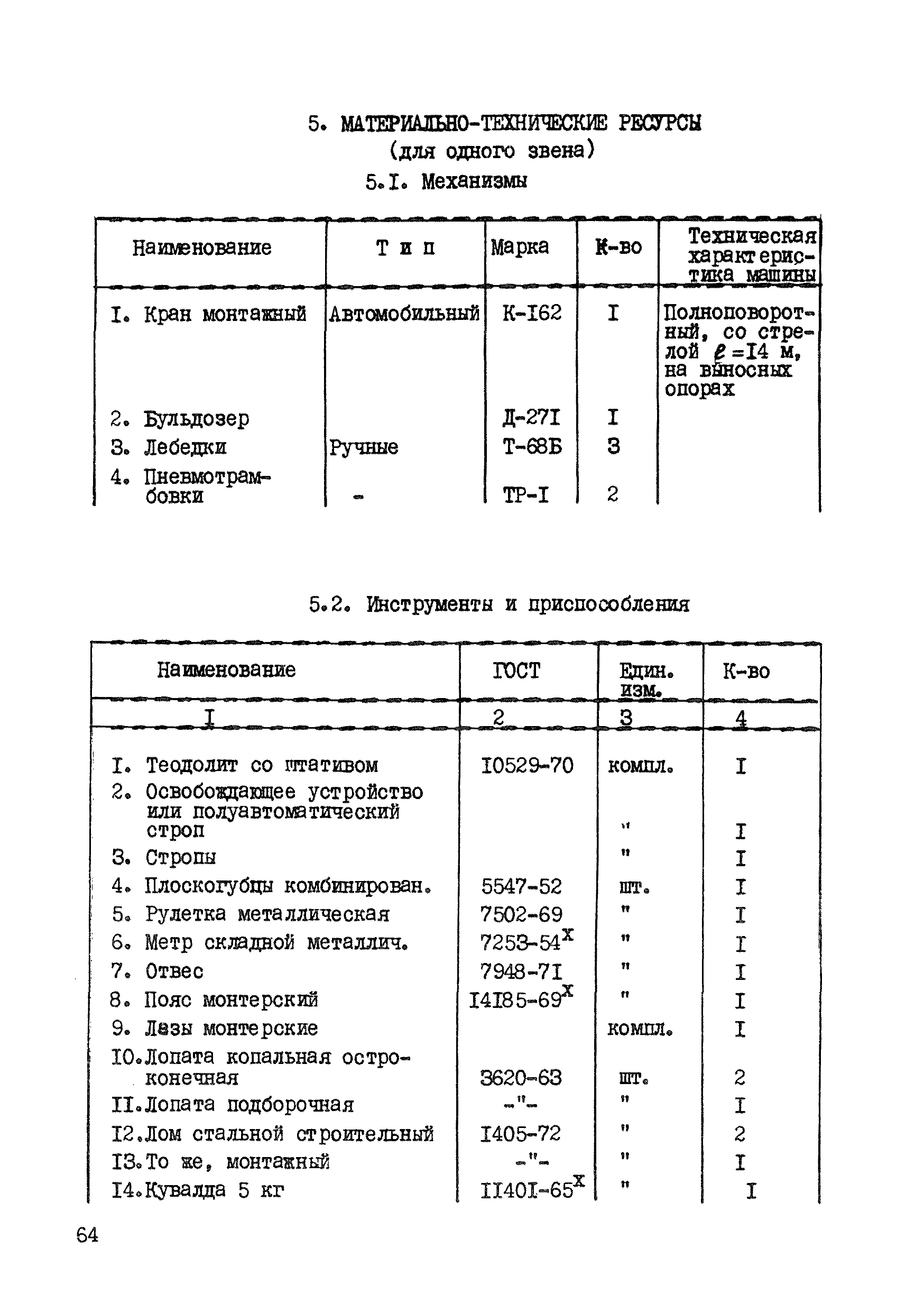 ТТК К-4-11-7