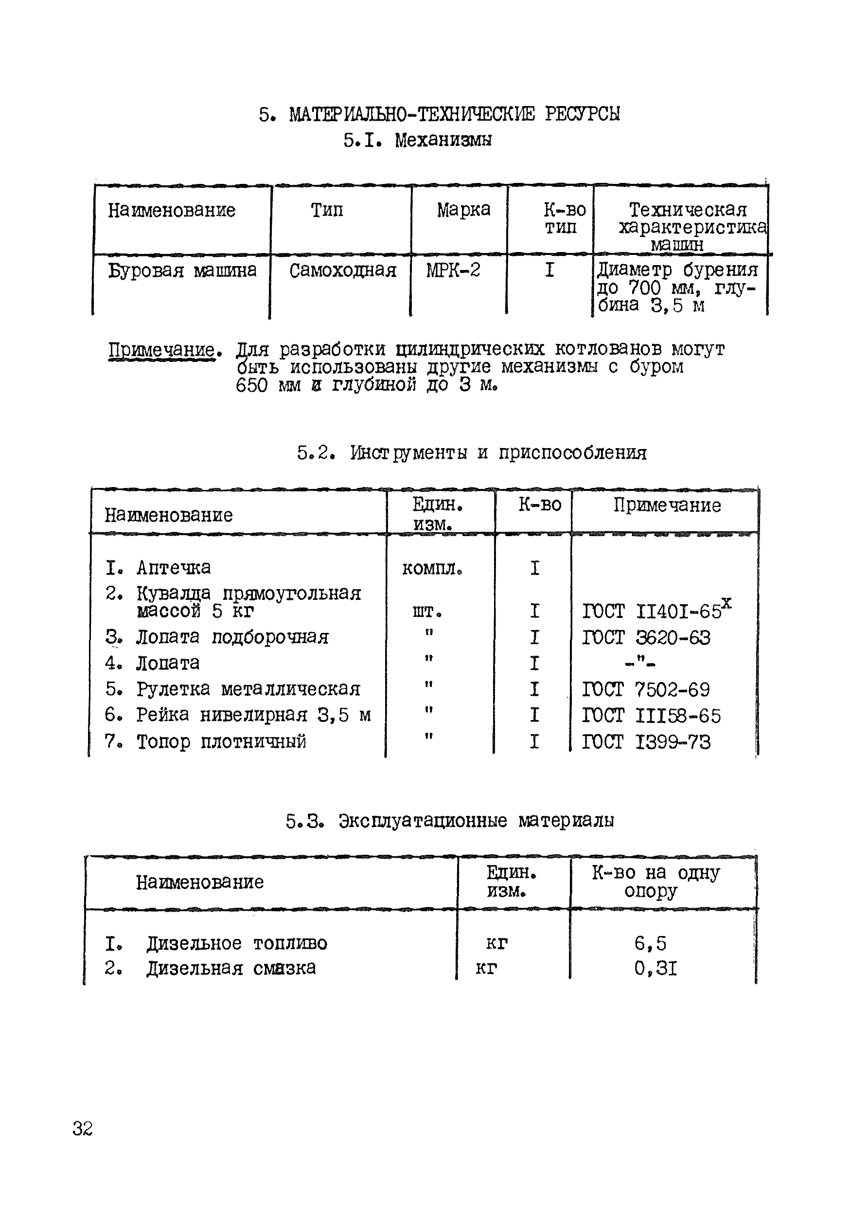 ТТК К-4-11-3