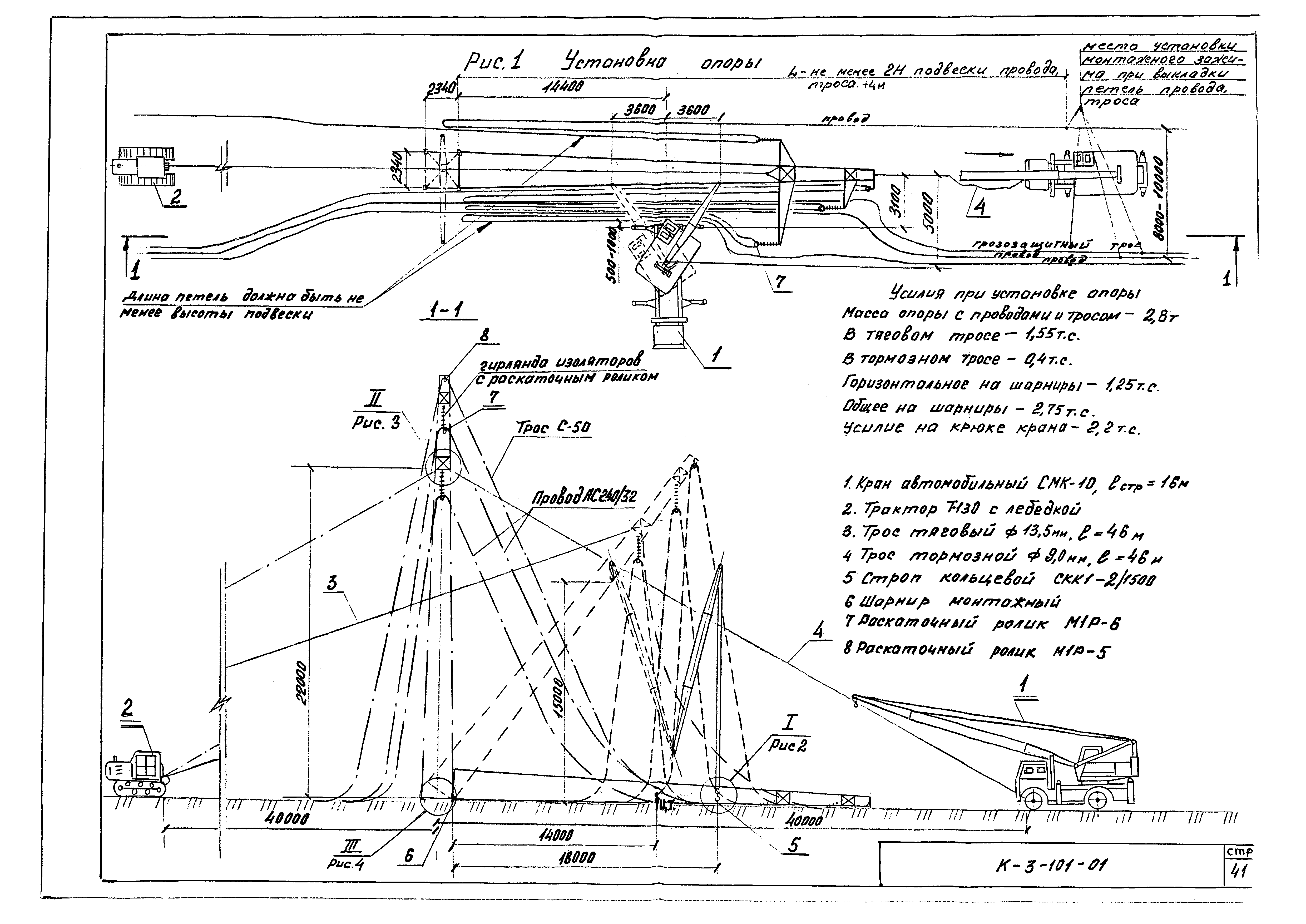 ТТК К-3-101-01