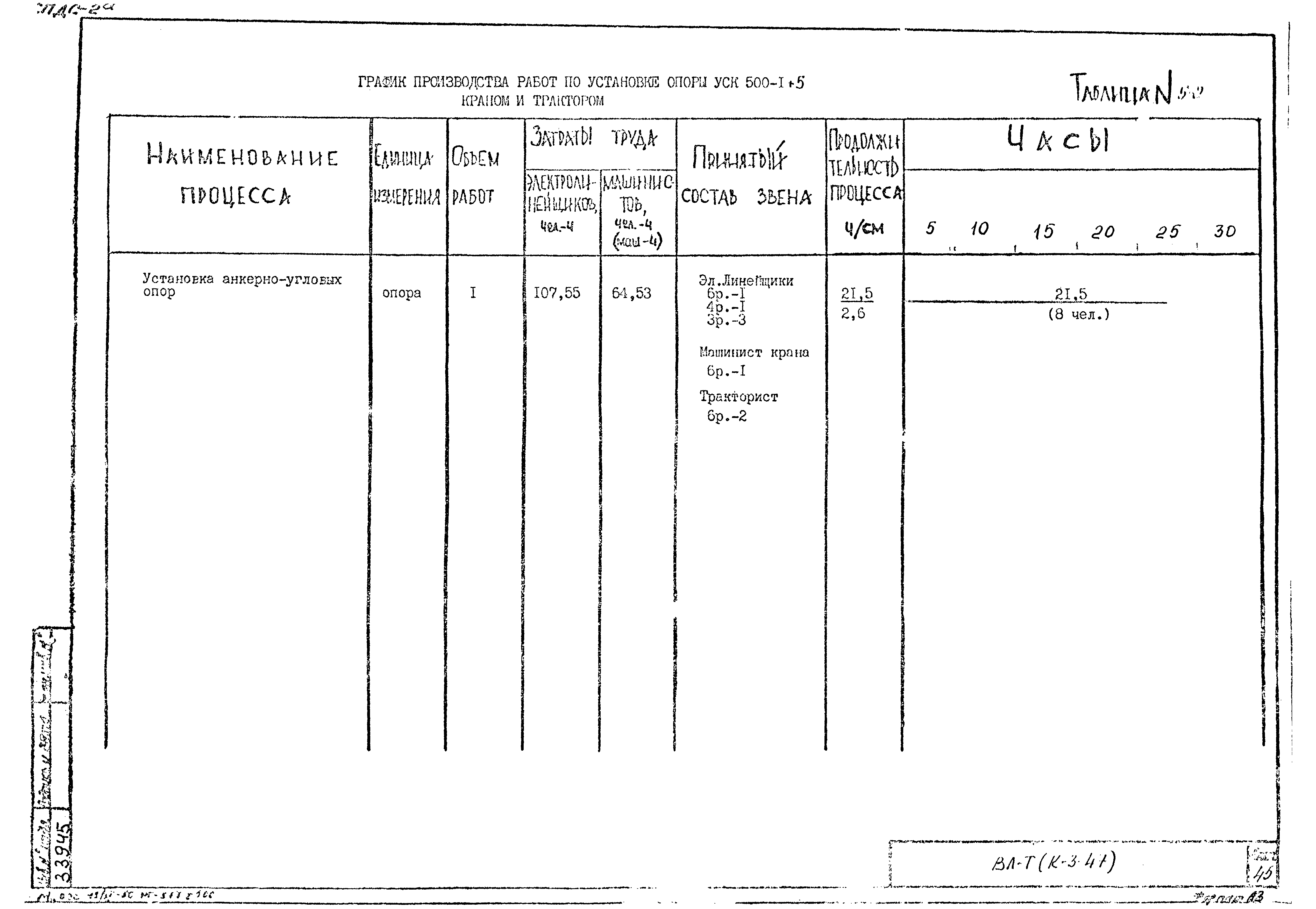 Технологическая карта К-3-47-5