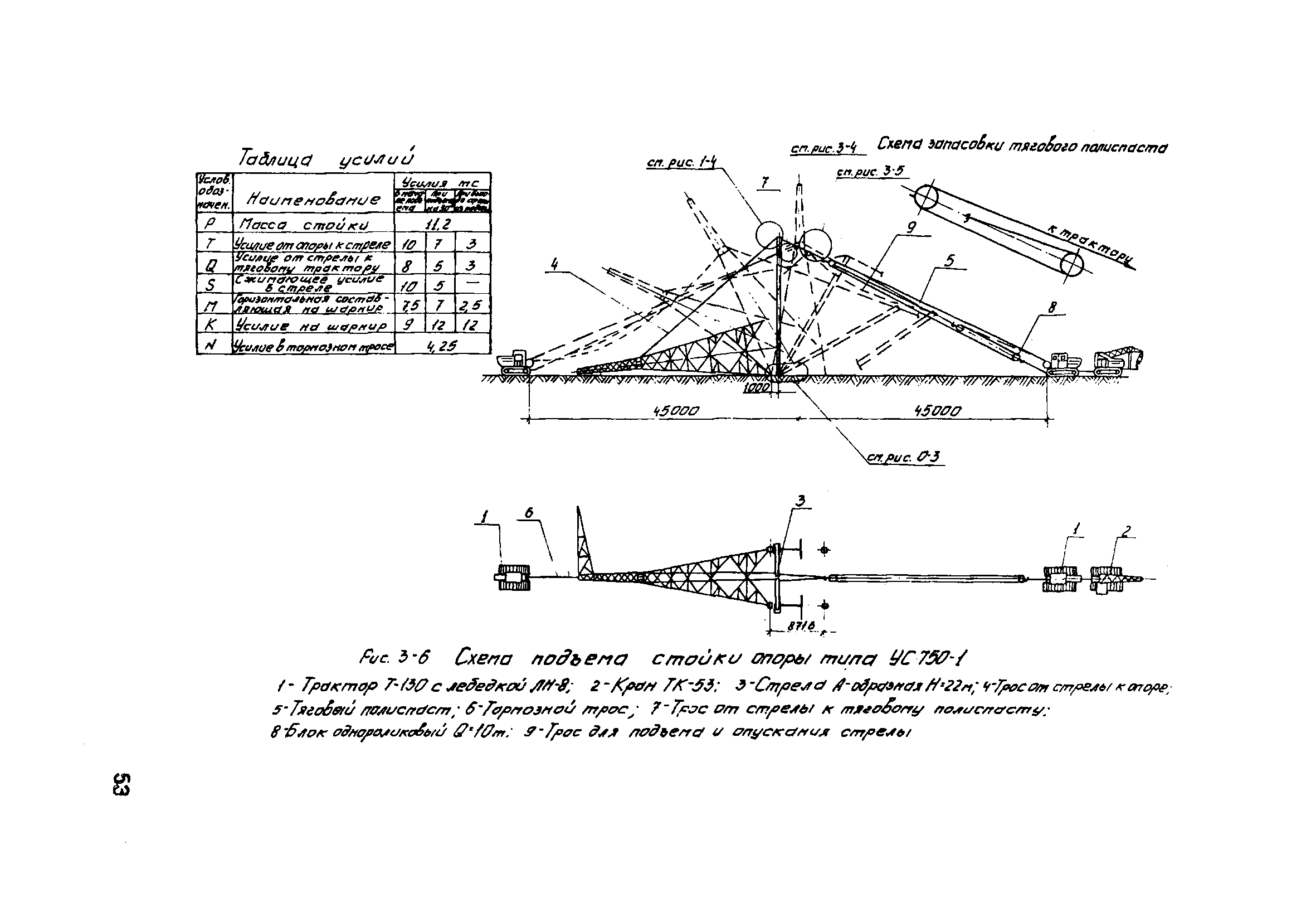 ТТК К-3-34-3