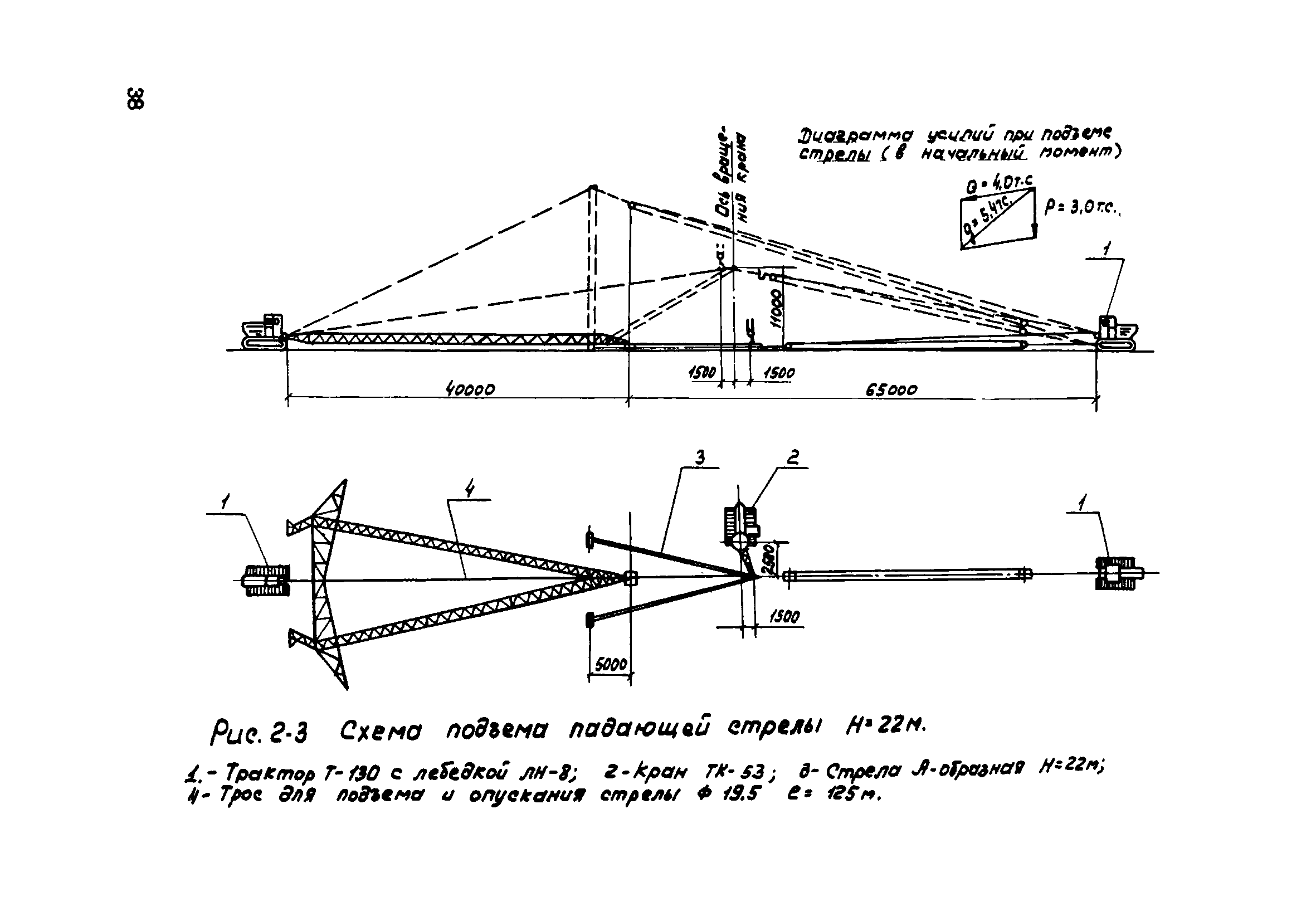 ТТК К-3-34-2