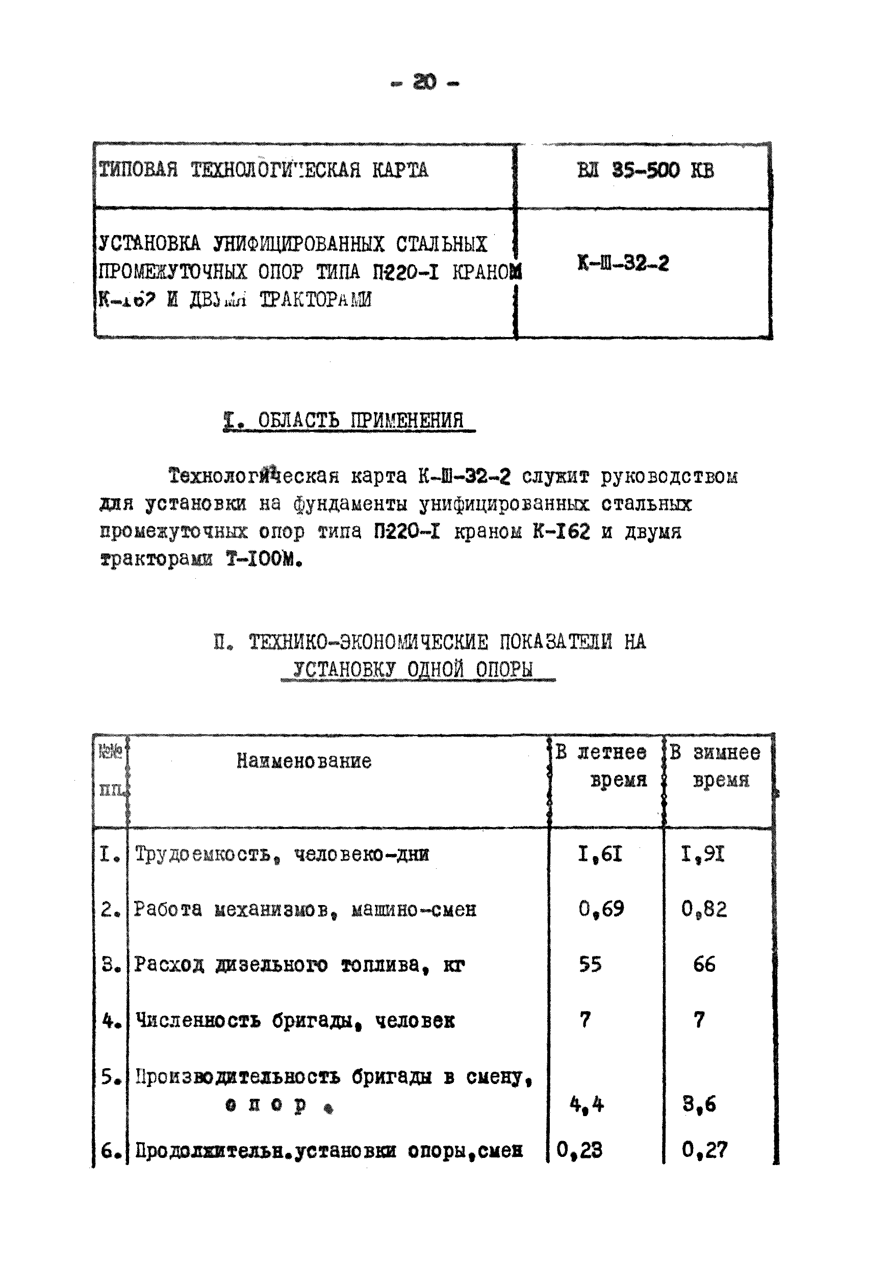 ТТК К-III-32-2