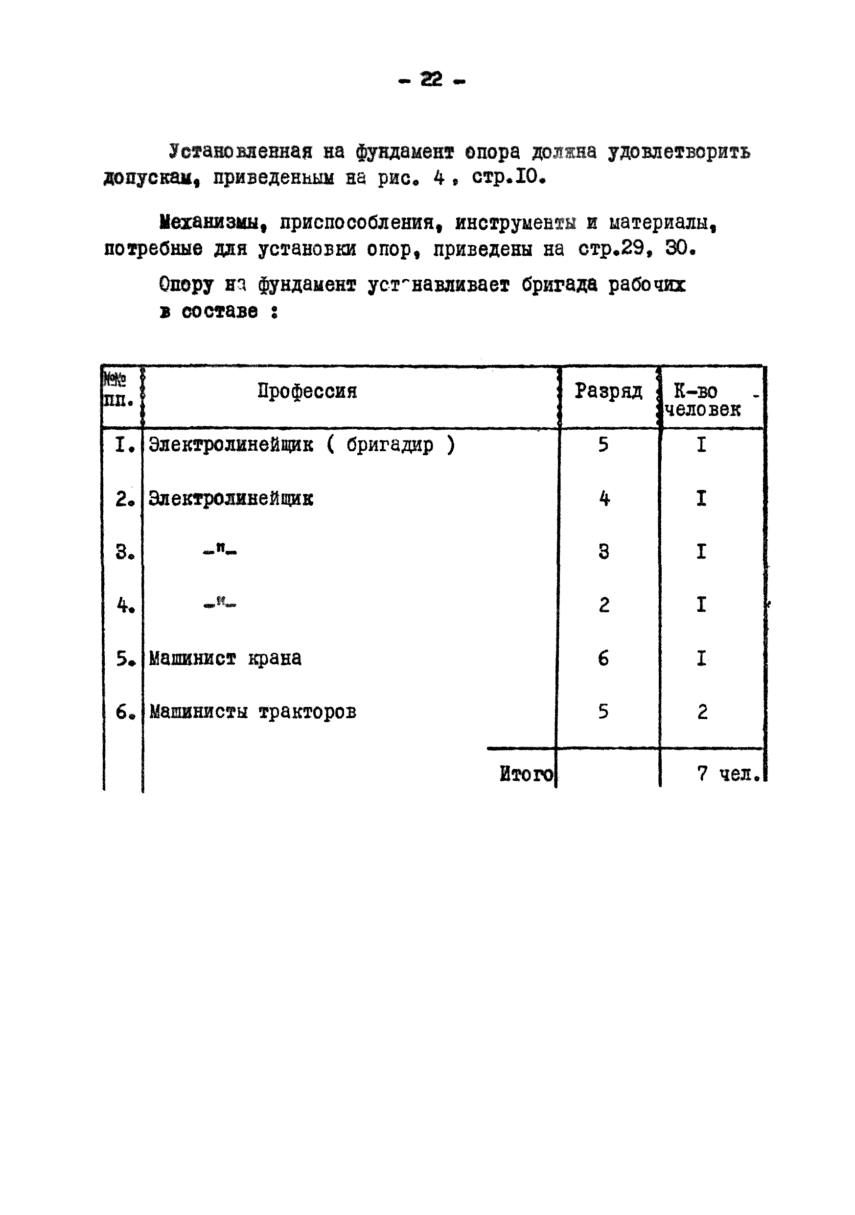 ТТК К-III-32-2