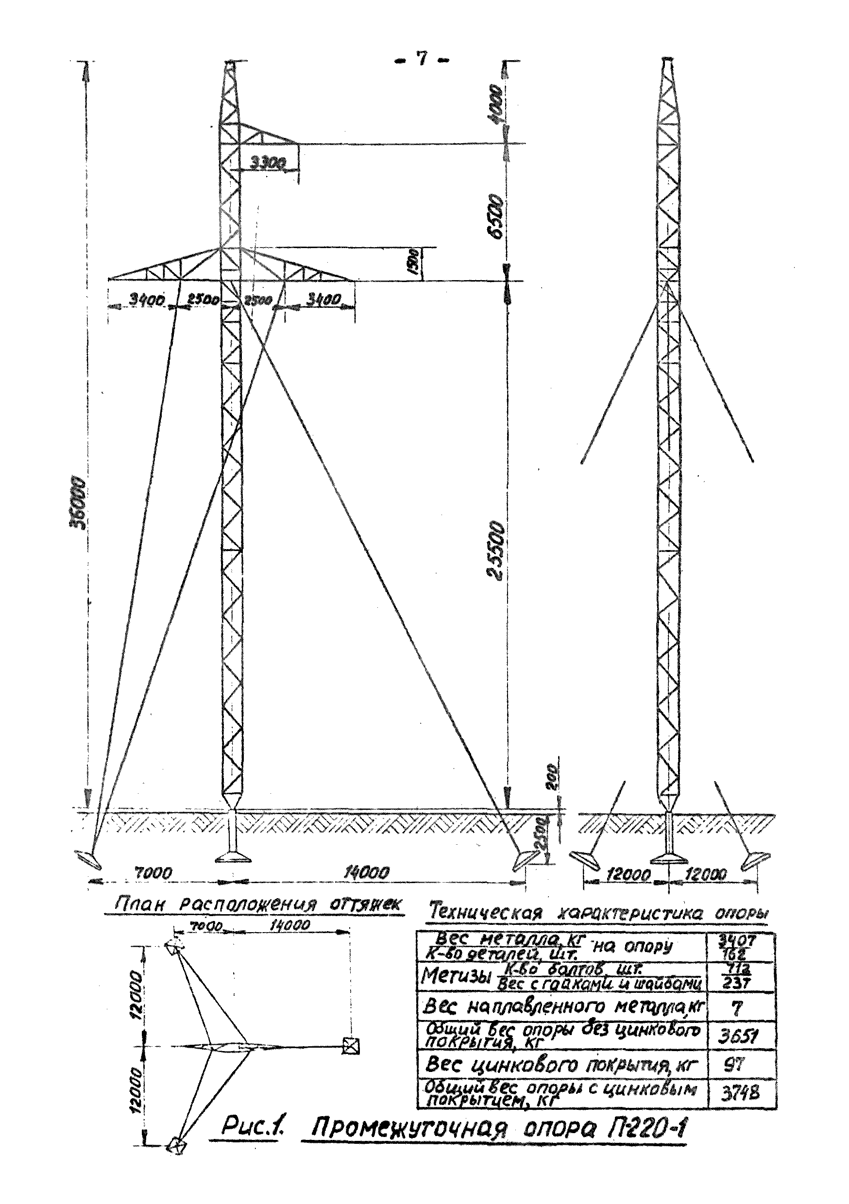 ТТК К-III-32-1