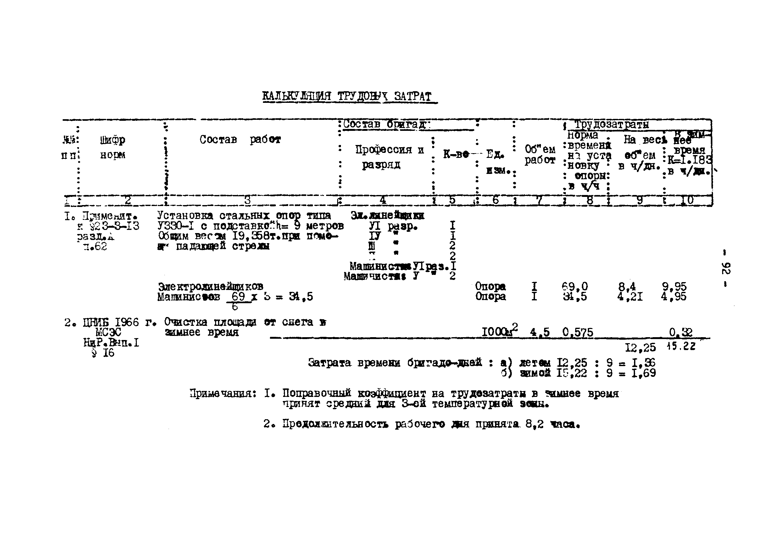 ТТК К-III-27-7