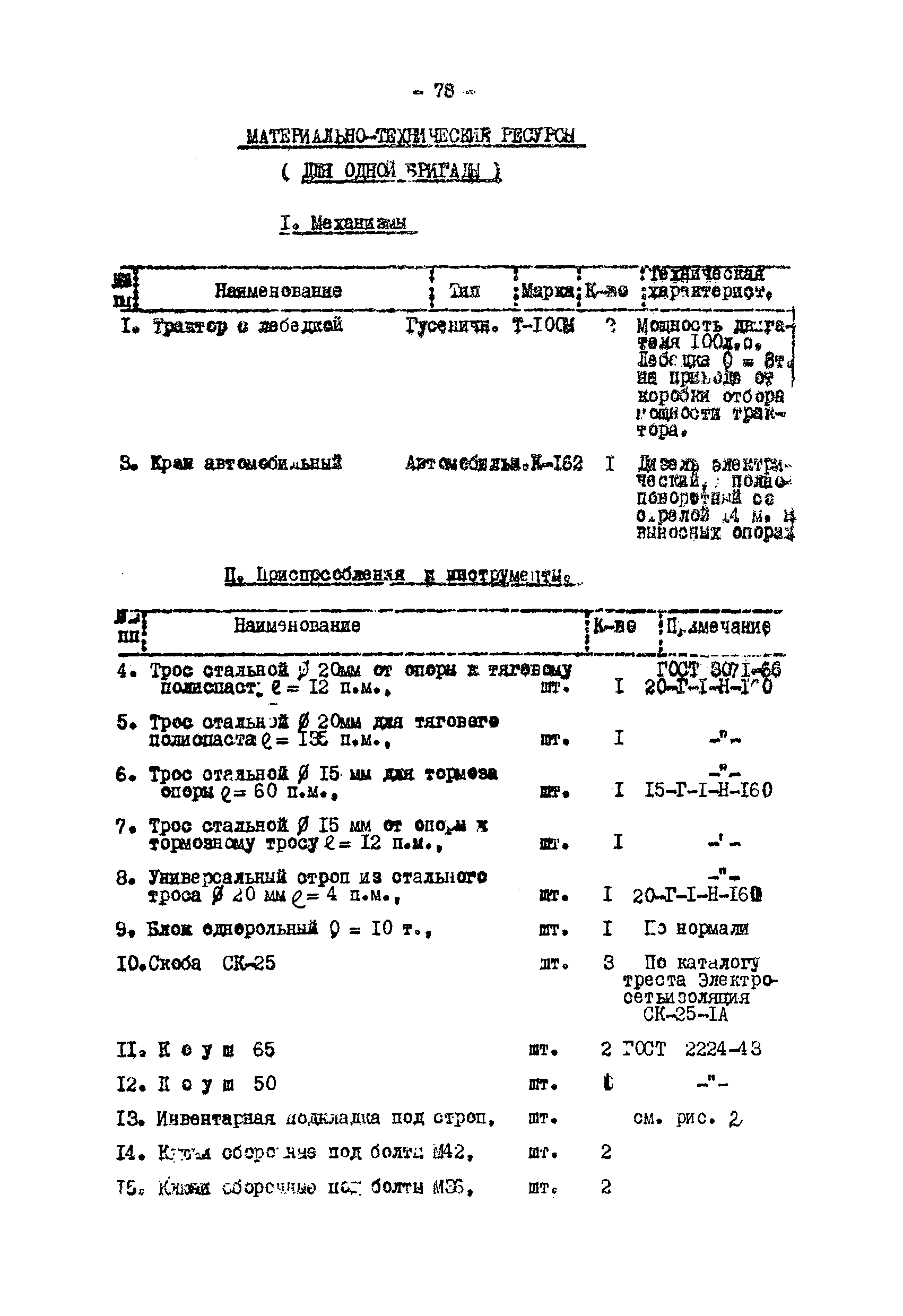 ТТК К-III-27-6