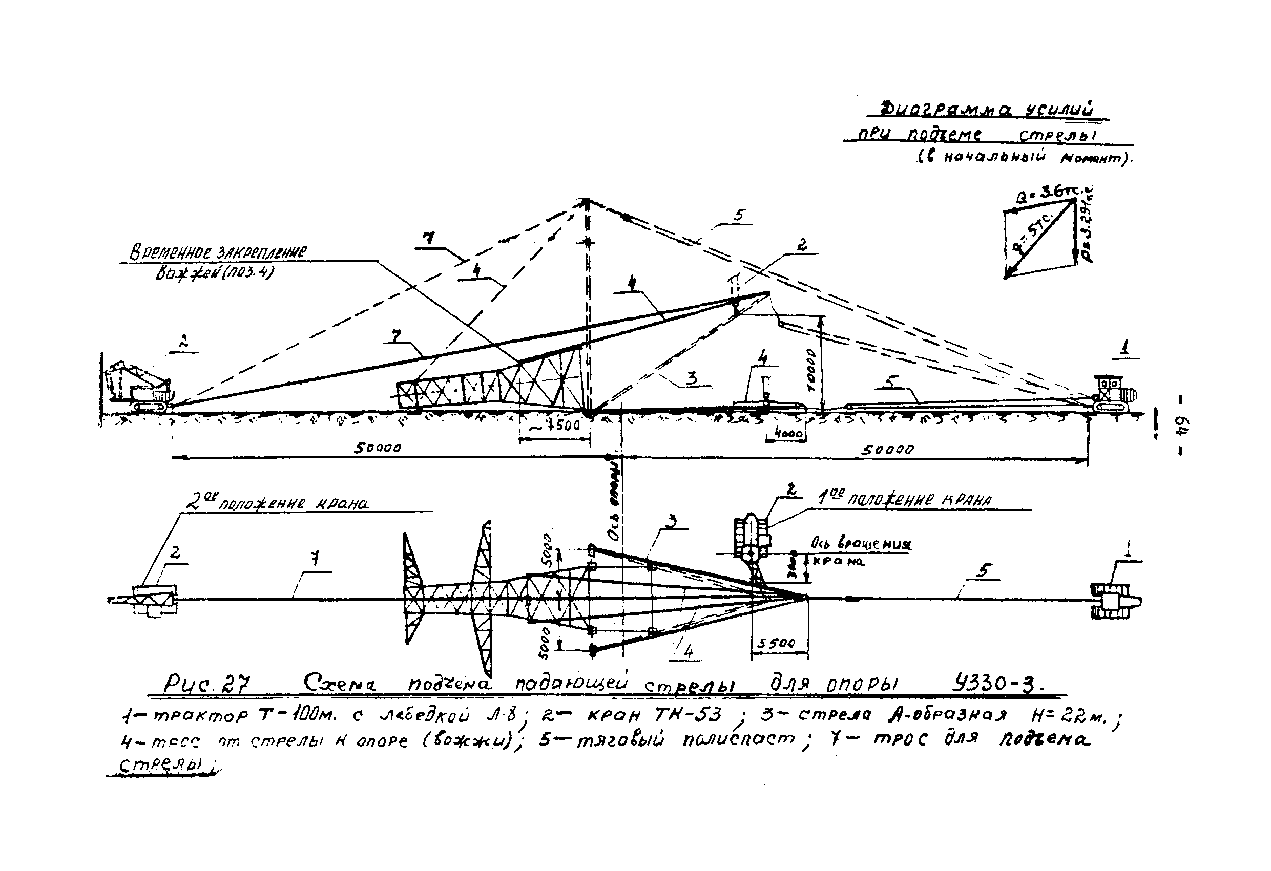 ТТК К-III-27-5