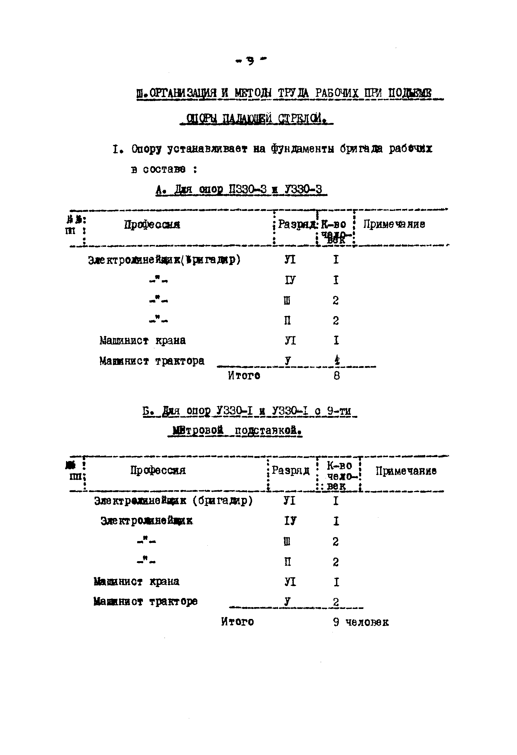 ТТК К-III-27-3