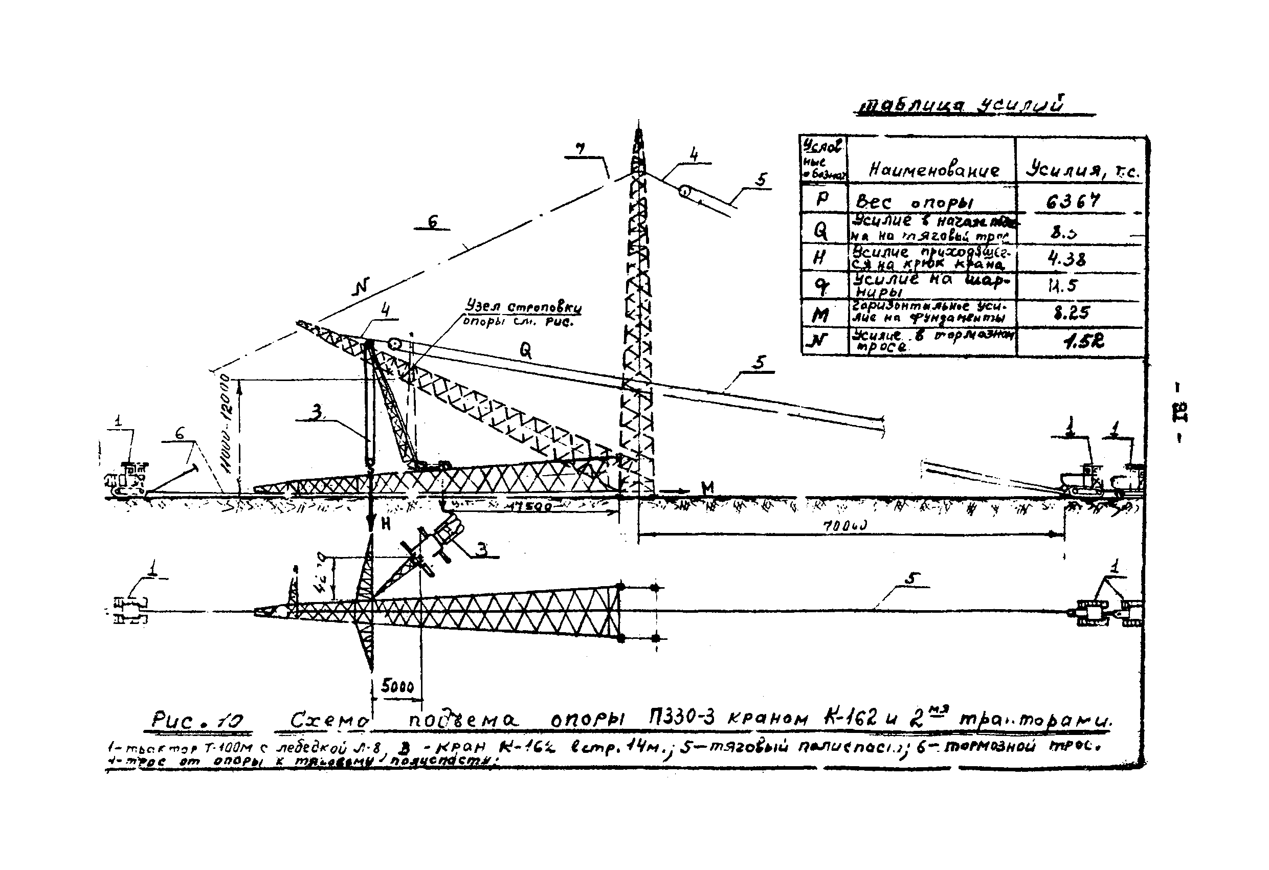 ТТК К-III-27-2