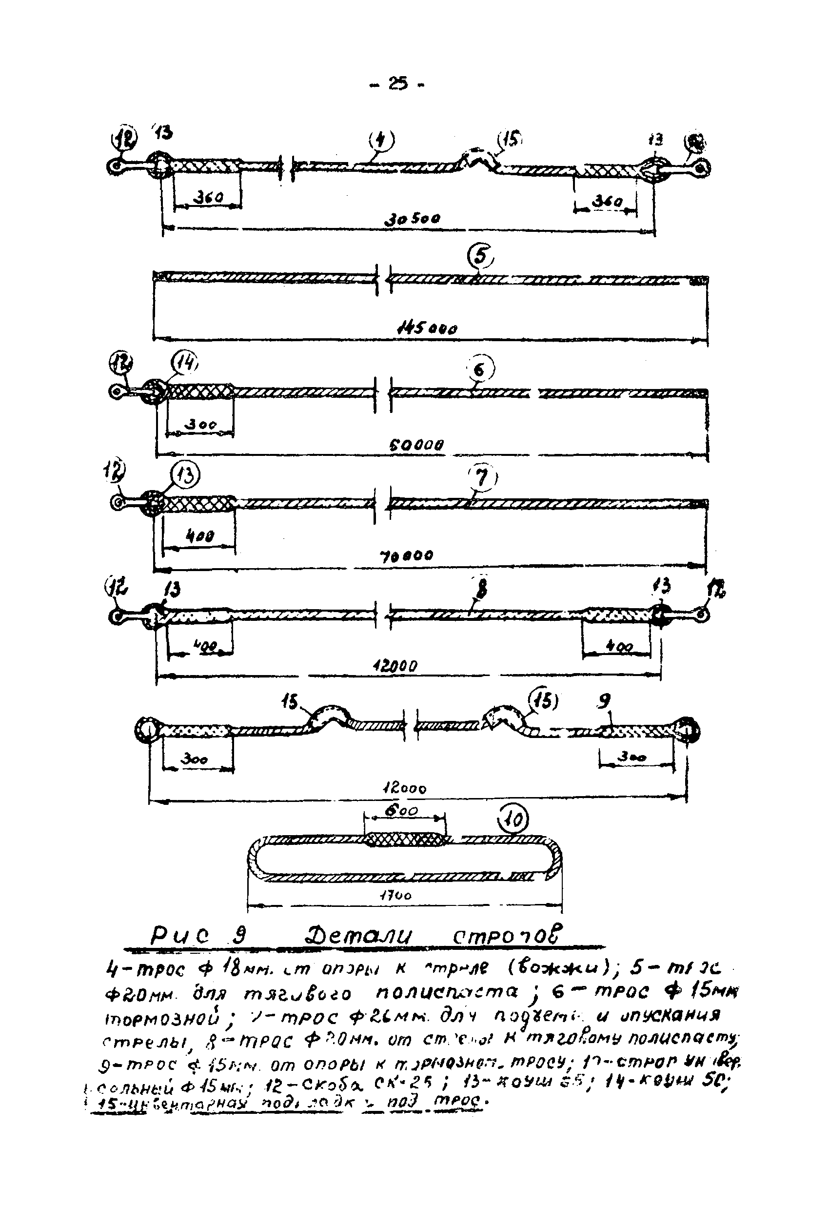 ТТК К-III-27-1