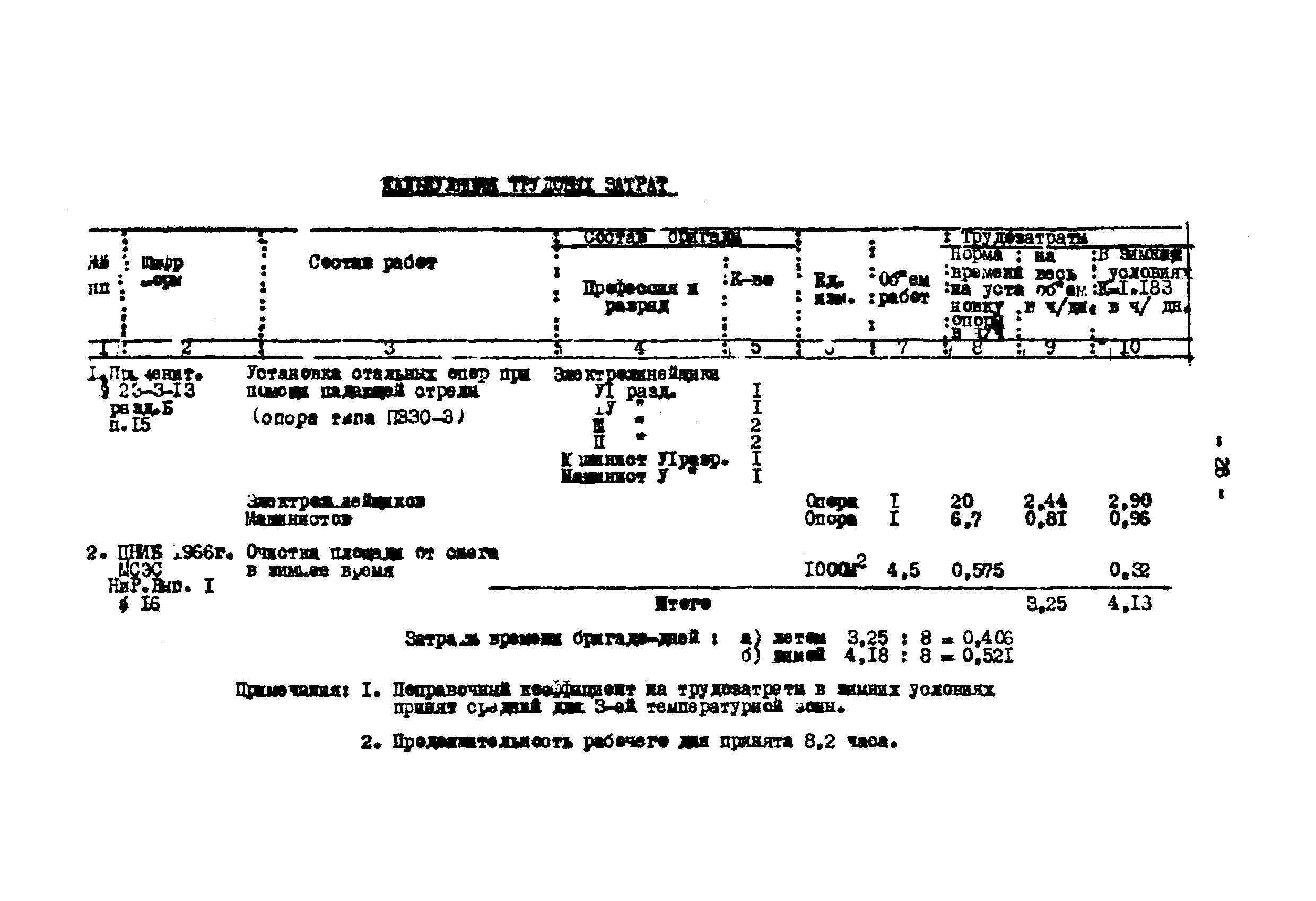 ТТК К-III-27-1