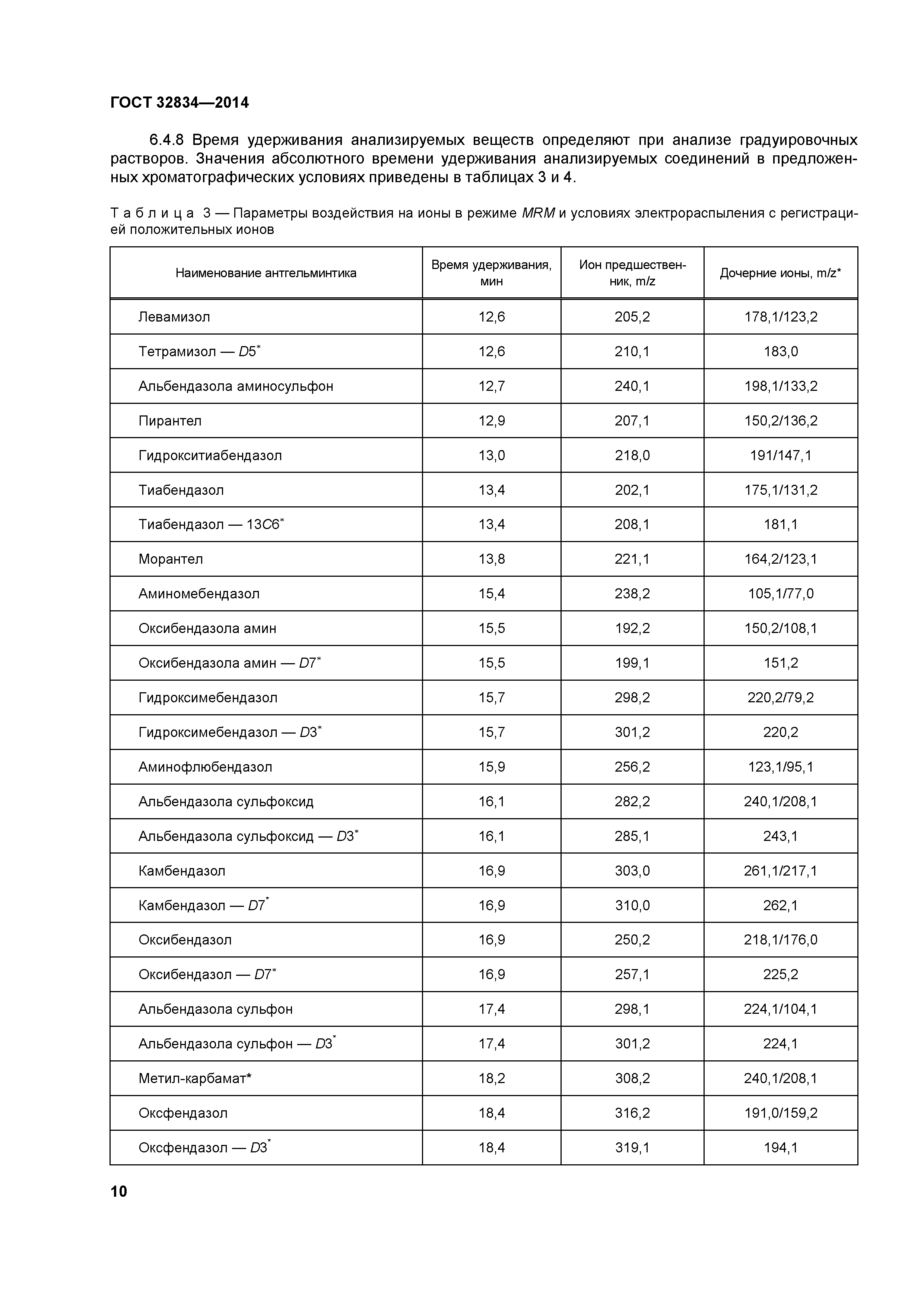 ГОСТ 32834-2014